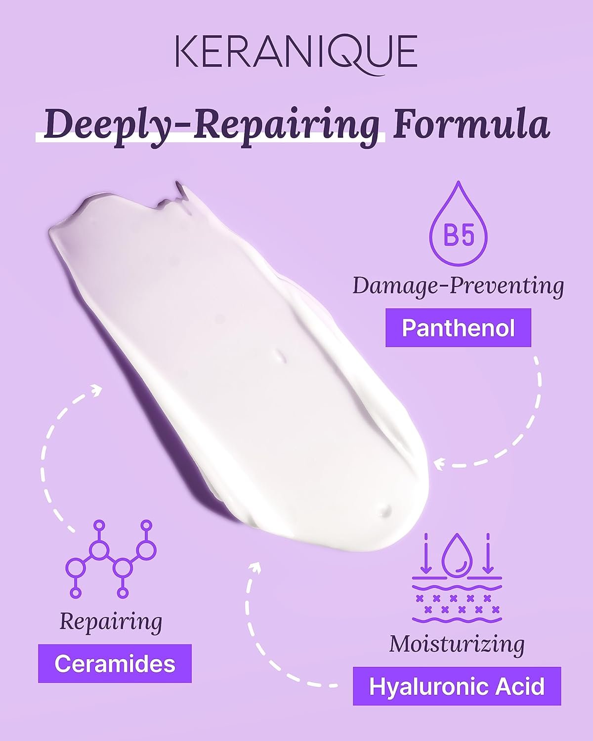 Keranique Hair Mask - Deep Repair and Intense Hydration for Damaged, Dry, Fine Hair with Keratin Protein - Image 4