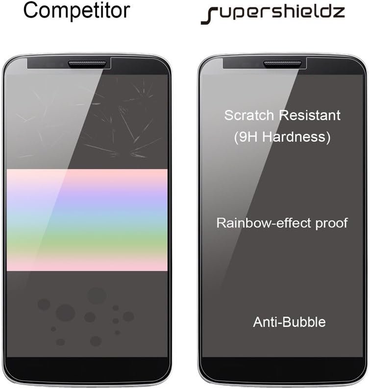 Supershieldz (2 Pack) Designed for LG Phoenix 3 (AT&T) Tempered Glass Screen Protector, Anti Scratch, Bubble Free - Image 3