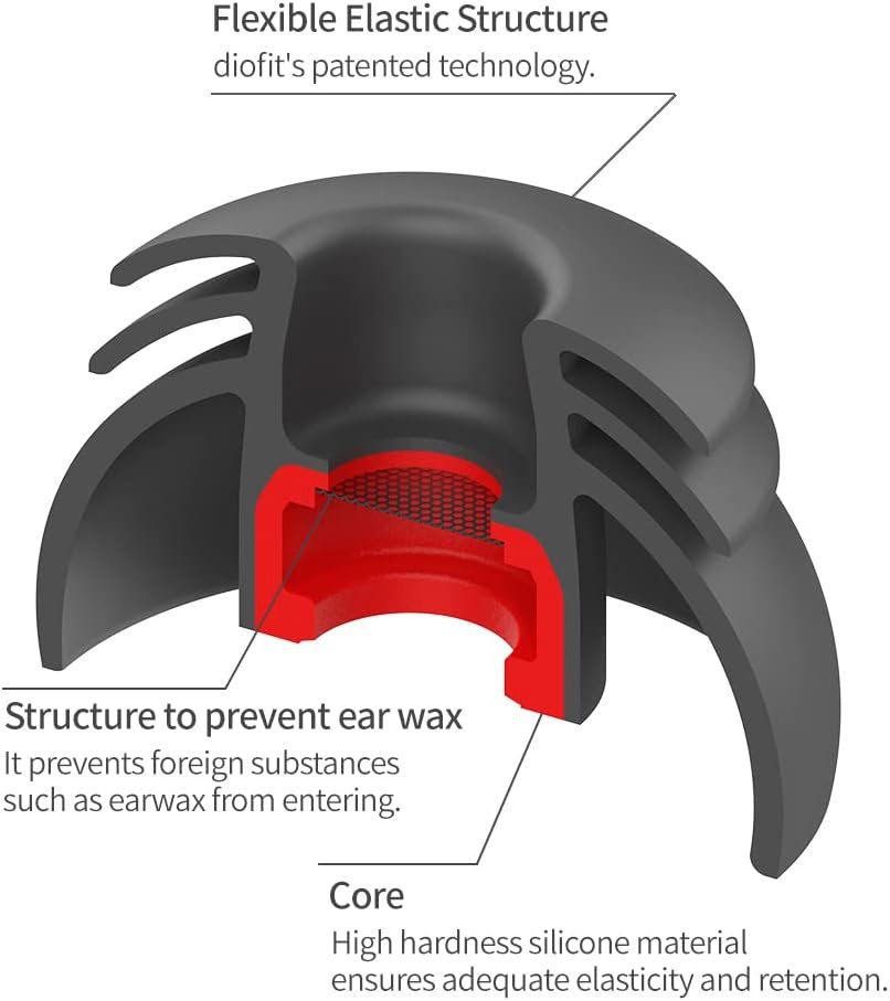 │ Beats Studio Buds Eartips/Beats Fit Pro Eartips/Beats Studio Buds + Eartips Compatible for Beats (Silicone Black) - Image 5