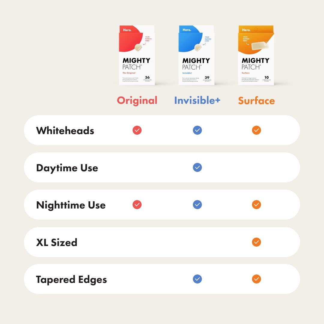 Mighty Patch™ Original patch from Hero Cosmetics - Hydrocolloid Acne Pimple Patch for Covering Zits and Blemishes in Face and Skin, Vegan-friendly and Not Tested on Animals (36 Count) - Image 9