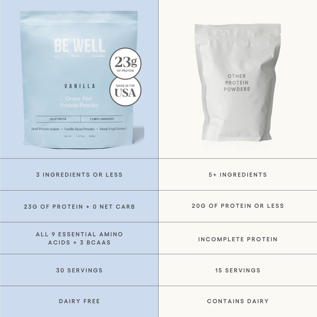 Be Well by Kelly Vanilla Grass-Fed Beef Protein Powder, 23G of Protein & Zero Carbs (3 Ingredients, 30 Servings) 9 Amino Acids + 3 BCAAs No Soy, No Dairy, Stevia-Free, No Sugar Added 1.87lb 849g - Image 4
