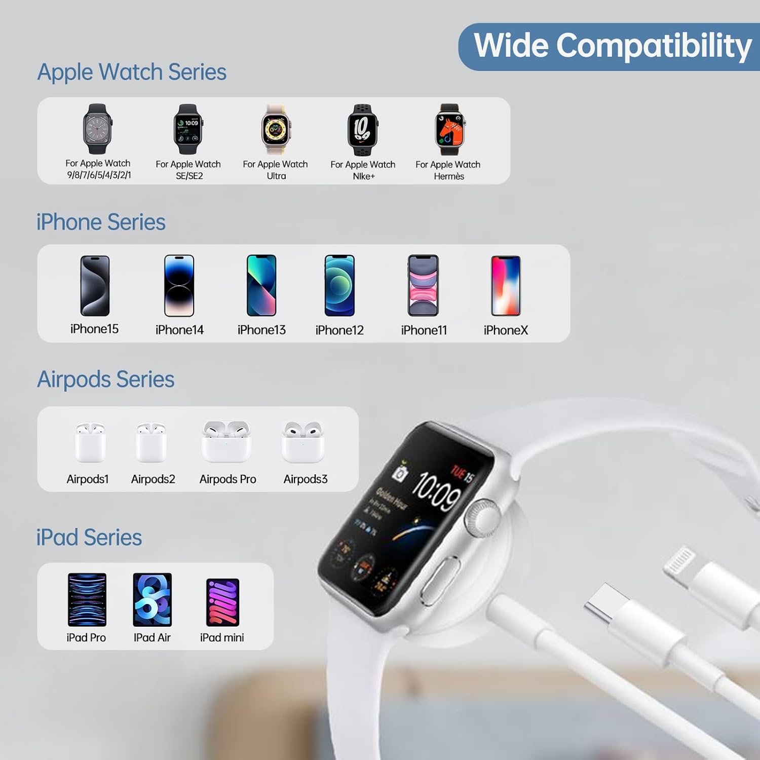 3 in 1 USB C for Apple Watch iPhone Charger,Multi Charging Cable Fast Charging Compatible with Apple Watch Series Ultra/SE/9/8/7/6/5/4/3/2/1 & iPhone15/14/13/12/11 (6ft) - Image 7