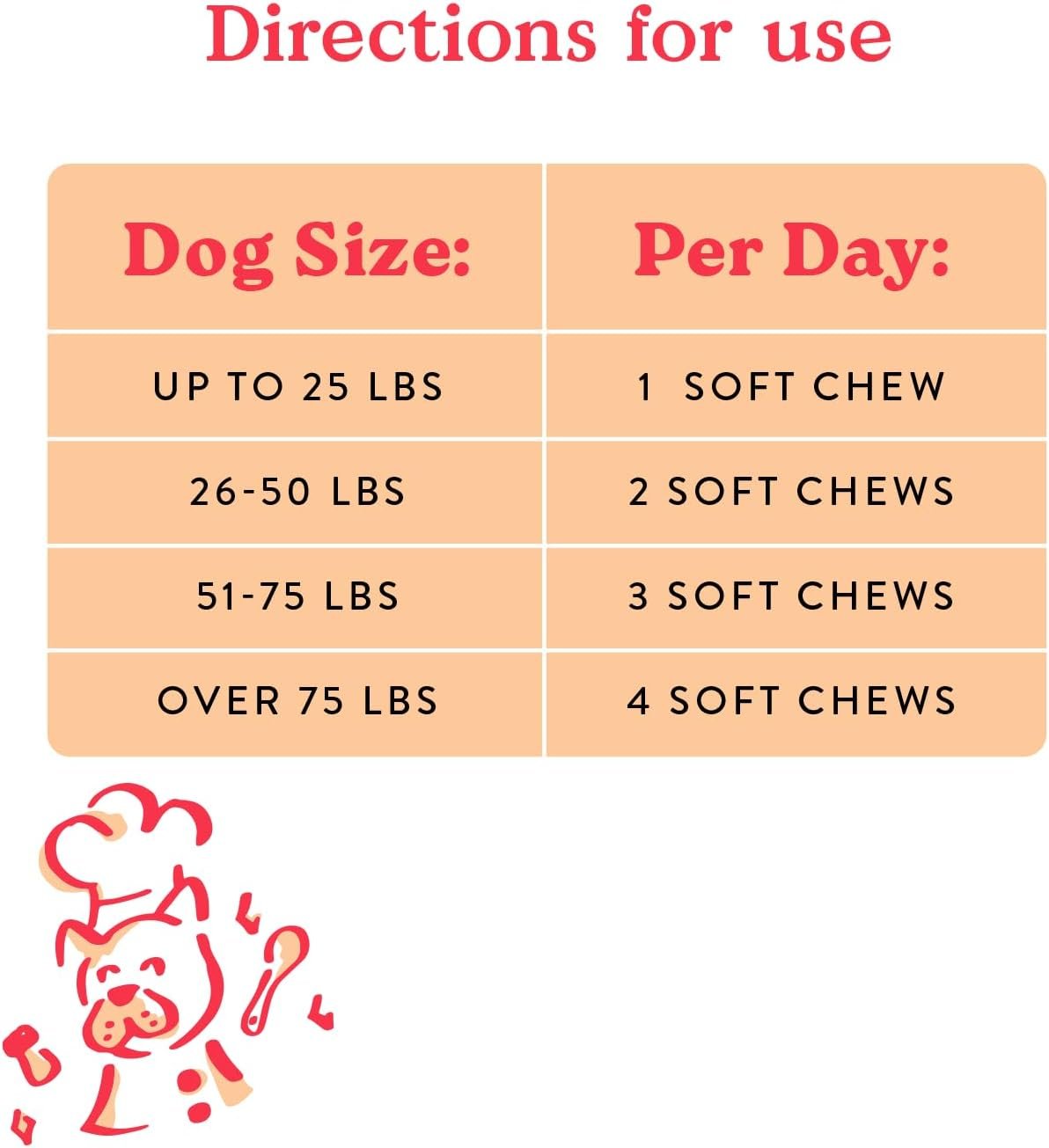 Bocce's Bakery Probiotic Supplement for Dogs, Daily Chews, Made in The USA with with 7 Strains of Probiotics, Supports Digestion, Pumpkin & Sweet Potato, 60 ct, Orange (DG-SP-PRO60) - Image 7