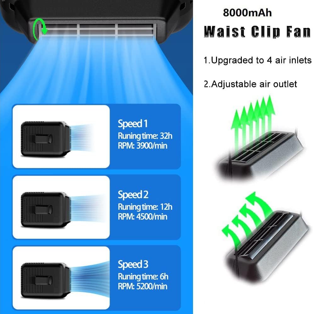 8000mAh upto 32H Portable Waist Clip Fan Personal Neck Fan Battery Powered Belt Fan Adjustable air outlet, 3 Speed, Body Fan for Outdoor Working, Camping, Hiking (8000mAh waist fan) - Image 3