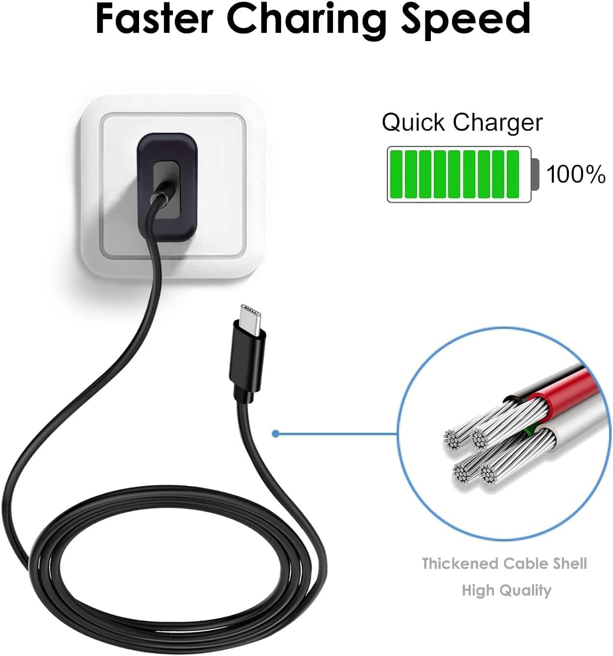 5ft USB Type C Wall Fast Charger Charging Cable Cord Fit for JBL GO 4 GO 3 Charge 5 Charge 4, JBL Flip 5 Flip 6, JBL Clip 4 Pulse 4 Pulse 5,JRPOP, Endurance Peak II Wireless Bluetooth Speakers Earbuds - Image 3