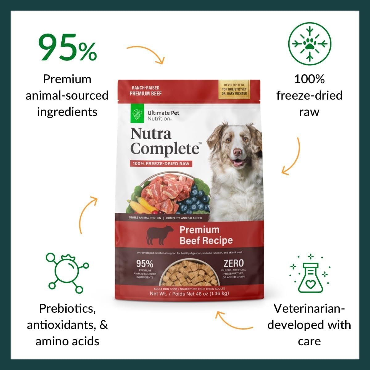 ULTIMATE PET NUTRITION Nutra Complete Raw Freeze Dried Dog Food, Veterinarian Formulated with Antioxidants, Prebiotics & Amino Acids (3 Pound, Beef) - Image 3