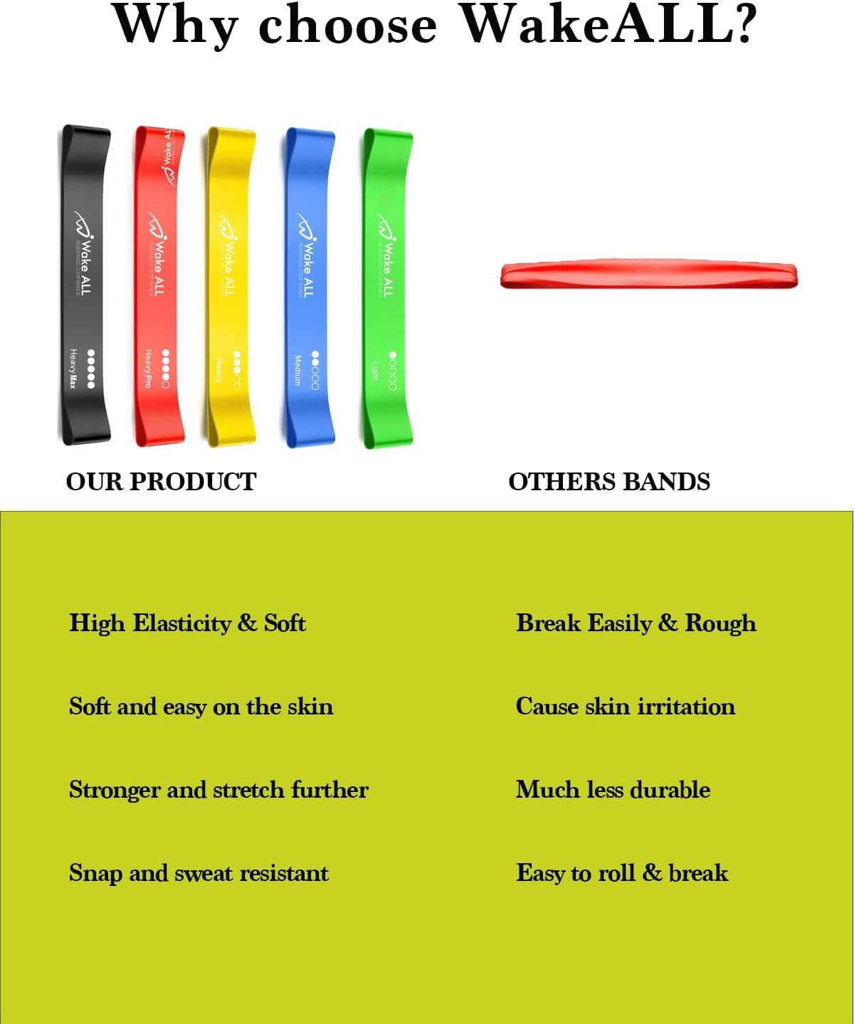 Resistance Bands, Resistance Loop Exercise Bands with Instruction Guide and Carry Bag, Exercise Workout Bands for Women and Men, 5 Sets of Stretch Bands for Booty Legs, Pilates Flexbands - Image 6