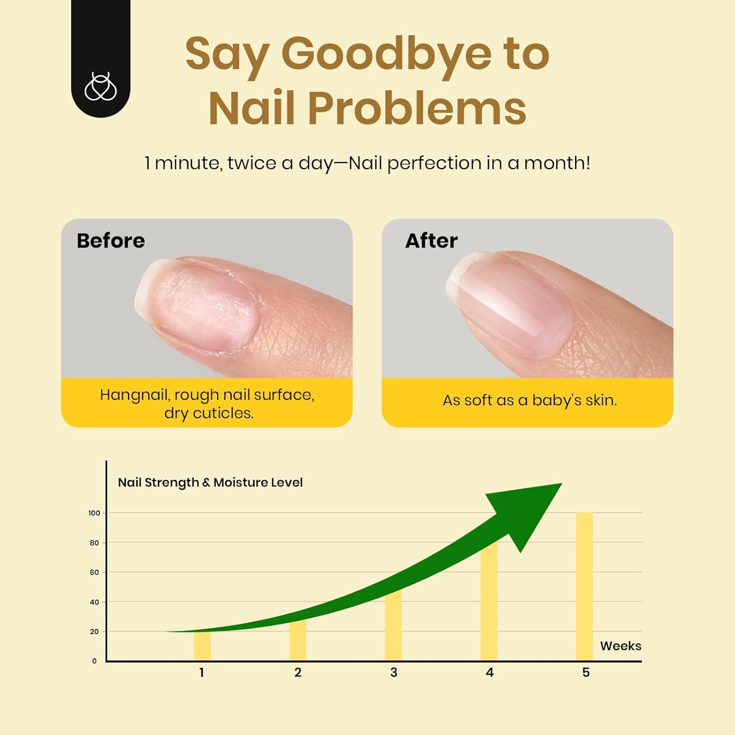 Beetles 20ml Cuticle Oil Nail Oil Care for Nail, Hydrating Oil For Repaired Cuticles, Remedy For Damaged Skin and Thin Nails with Vitamin E Cuticle Softener Nail Repair Organic Nail and Cuticle Oil - Image 7