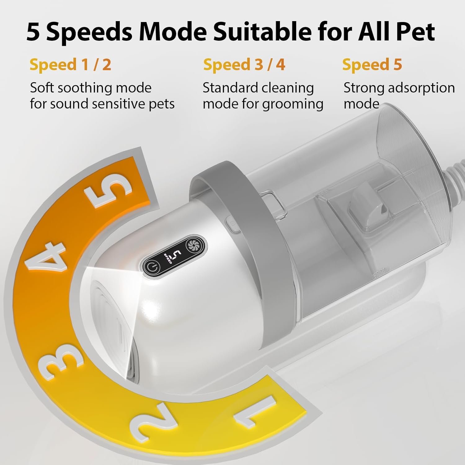 Dog Grooming Vacuum, 5 Suction Levels Dog Grooming Kit with Dog Paw Trimmer, 2L Dust Cup, Dog Brush Vacuum with 6 Pet Grooming Tools for Shedding Pet Hair at Home, Low Noise - Image 3