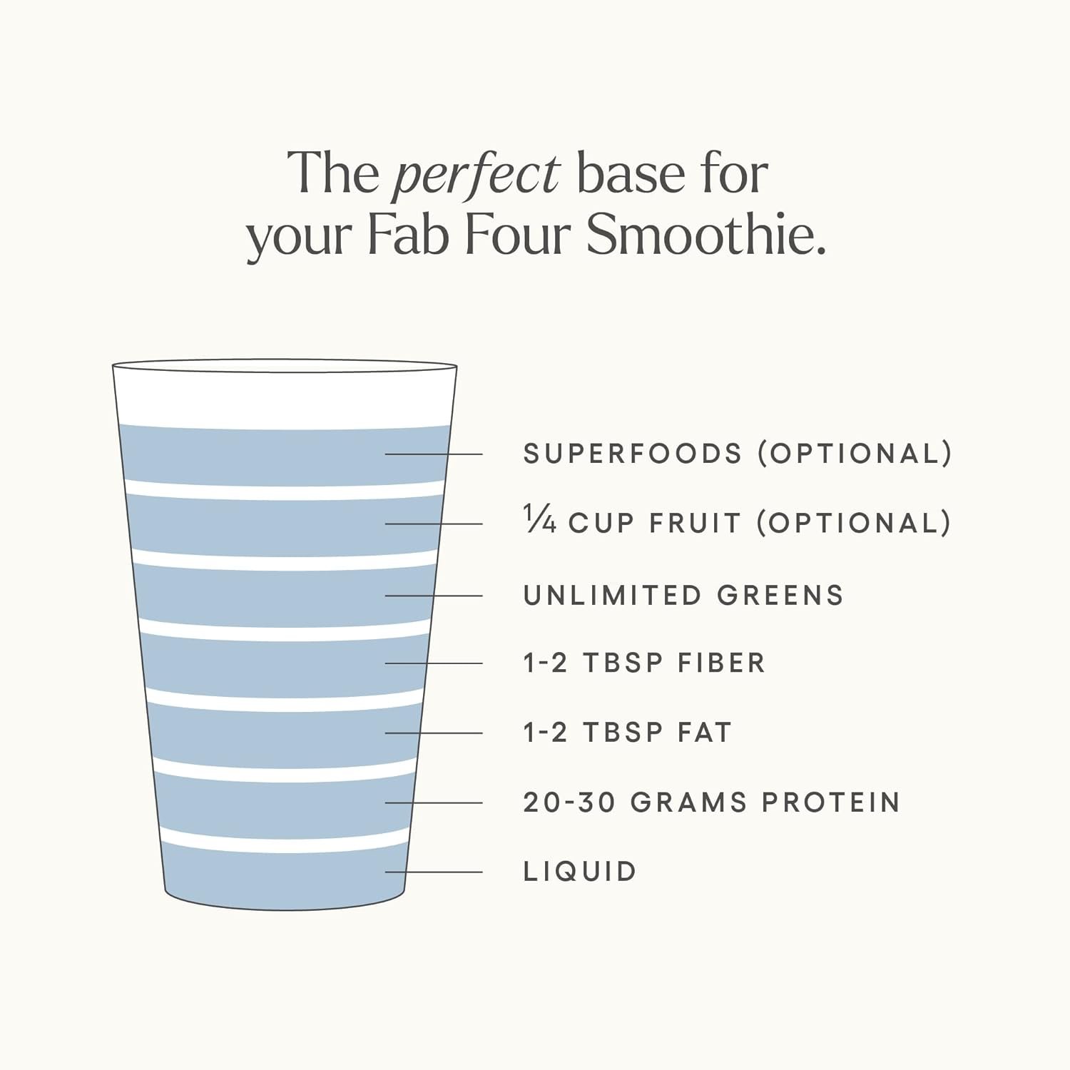 Be Well by Kelly Vanilla Grass-Fed Beef Protein Powder, 23G of Protein & Zero Carbs (3 Ingredients, 30 Servings) 9 Amino Acids + 3 BCAAs No Soy, No Dairy, Stevia-Free, No Sugar Added 1.87lb 849g - Image 8