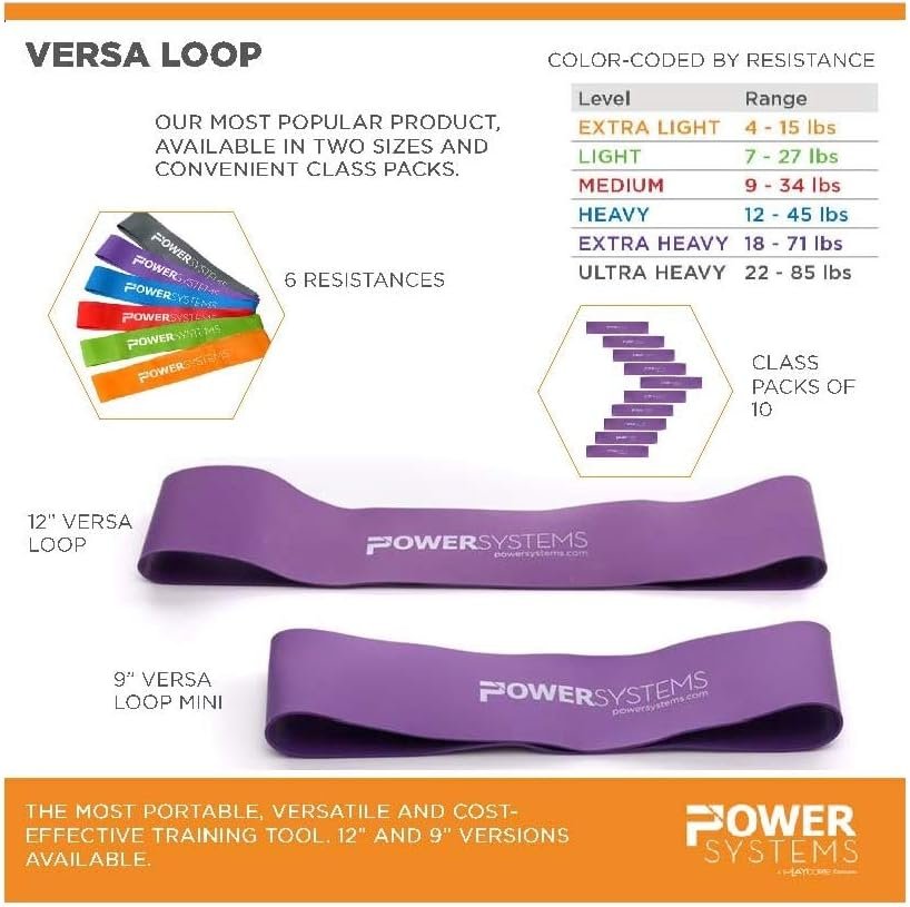 Power Systems Versa-Loop Resistance Band - Image 3