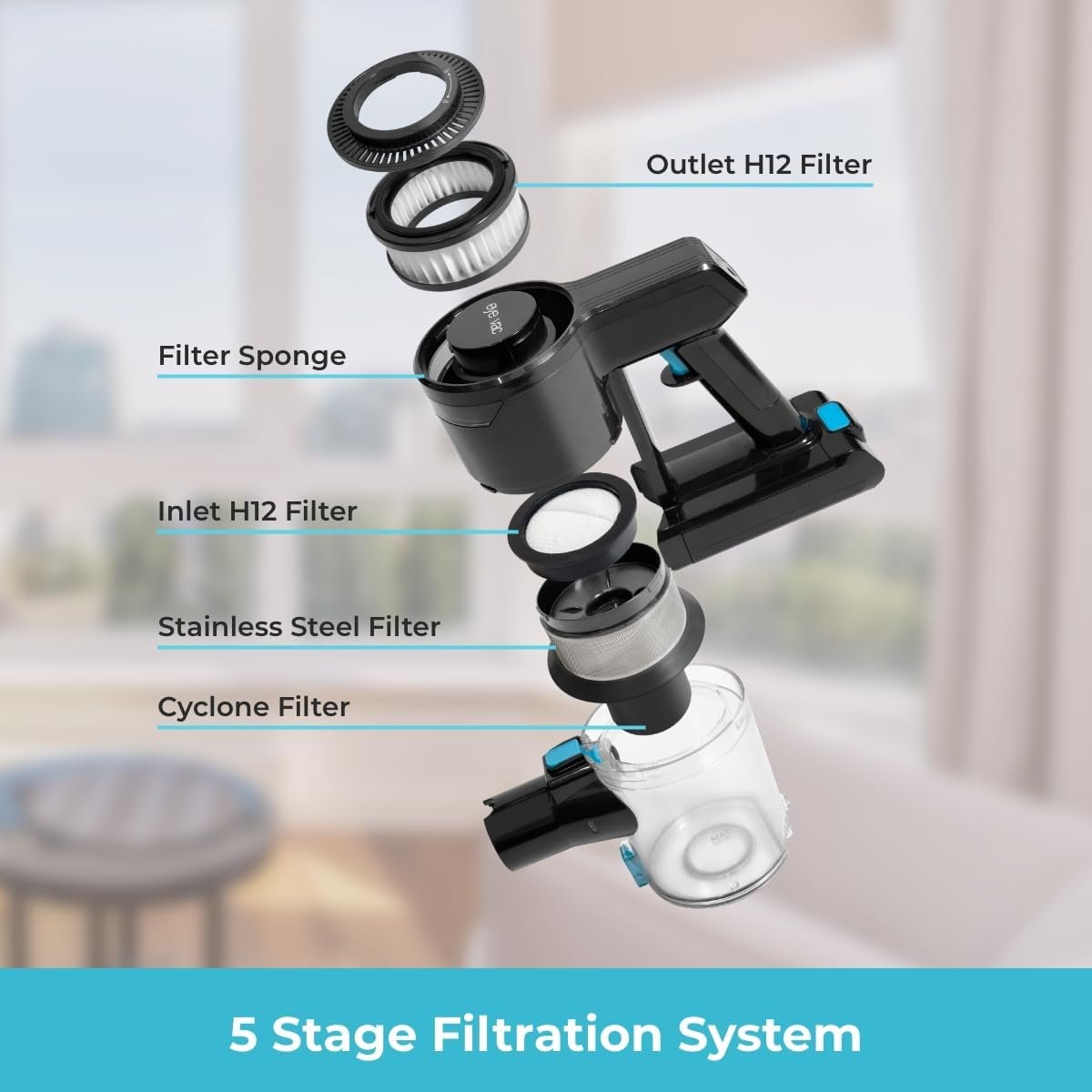 EyeVac Reach 6-in-1 Cordless Stick Vacuum | Lightweight Powerful Suction for Hard Floors & Rugs | 35 min Runtime, Rechargeable, LED Lights, Brushless Motor, Great for Pet Hair (Black w/Turquoise) - Image 5