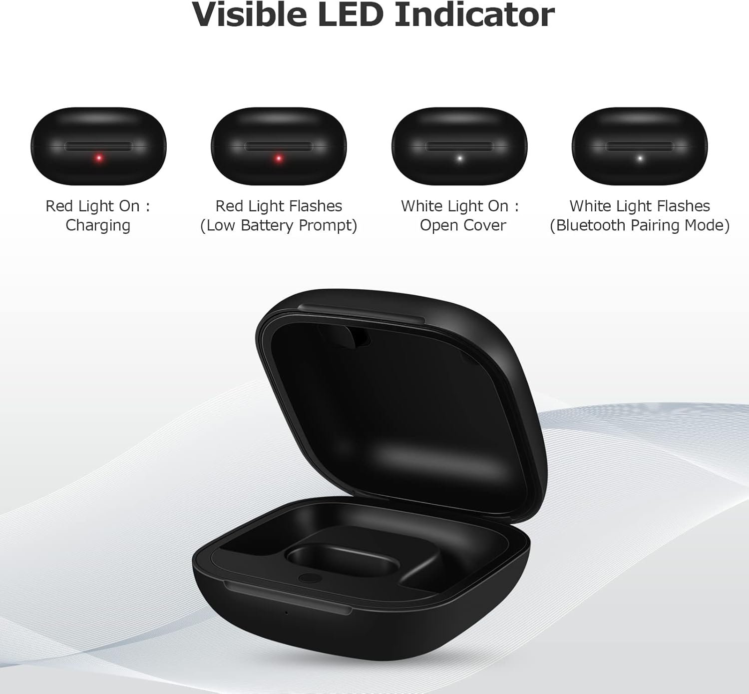 Jinstyles Charging Case Replacement Compatible for Powerbeats Pro Charger with Bluetooth Pairing Sync Button, 700mAh Built-in Battery (Not Include Powerbeats Pro) Black - Image 5