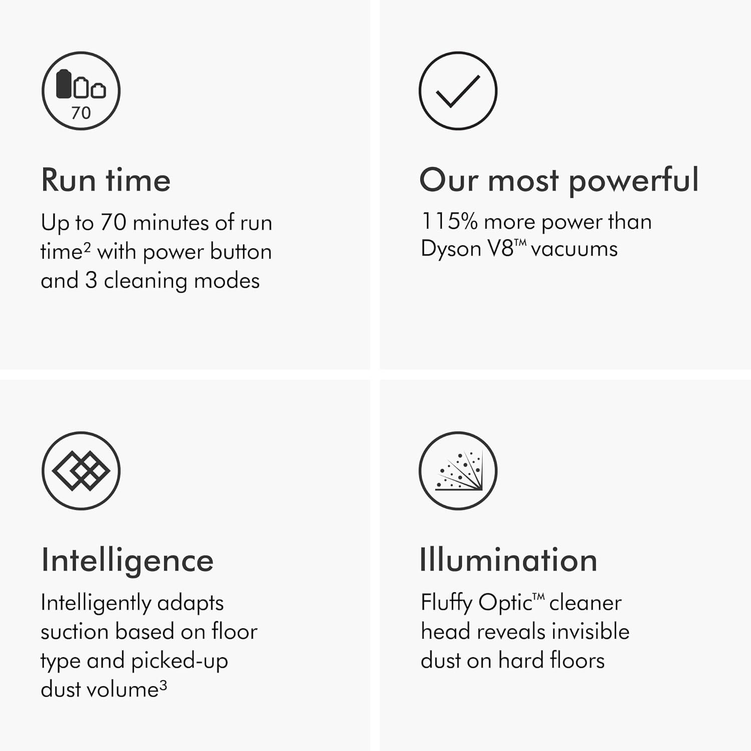 Dyson Gen5detect Cordless Vacuum Cleaner, Purple/Purple, Large - Image 5