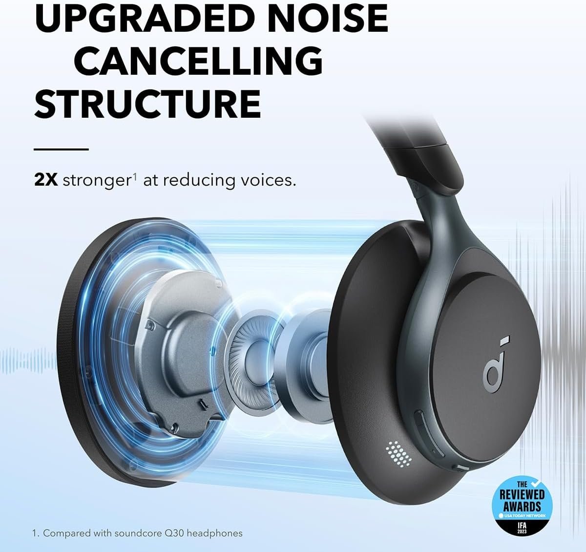 Soundcore by Anker, Space One, Active Noise Cancelling Headphones, 2X Stronger Voice Reduction, 40H ANC Playtime, App Control, LDAC Hi-Res Wireless Audio, Comfortable Fit, Clear Calls, Bluetooth 5.3 - Image 3