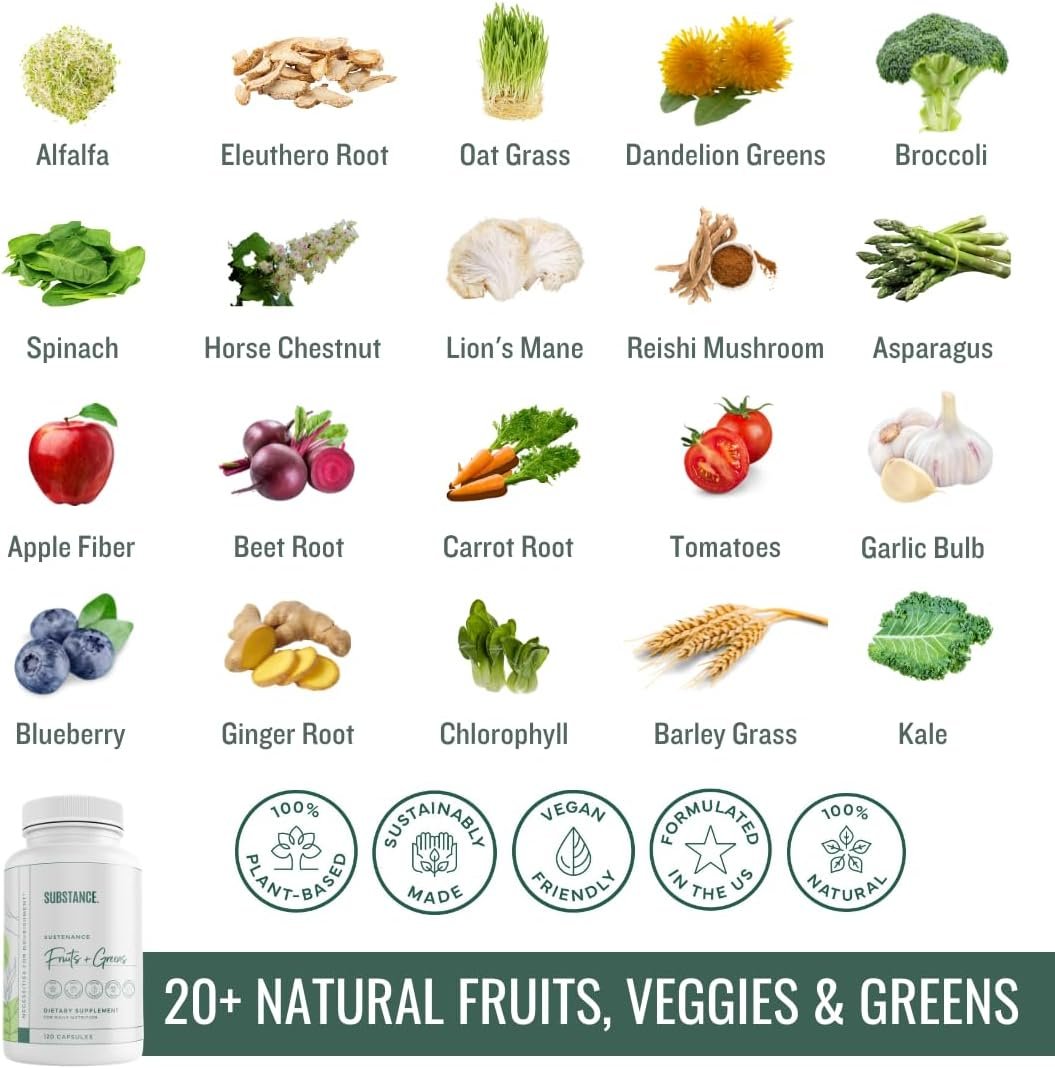 Nature's Sustenance Daily Greens, Fruits & Veggies Supplement - Superfood Vitamin Capsules - Enhance Energy, Mental Clarity, & Overall Wellness - US Made, Vegan-Friendly - 30 Servings. - Image 3