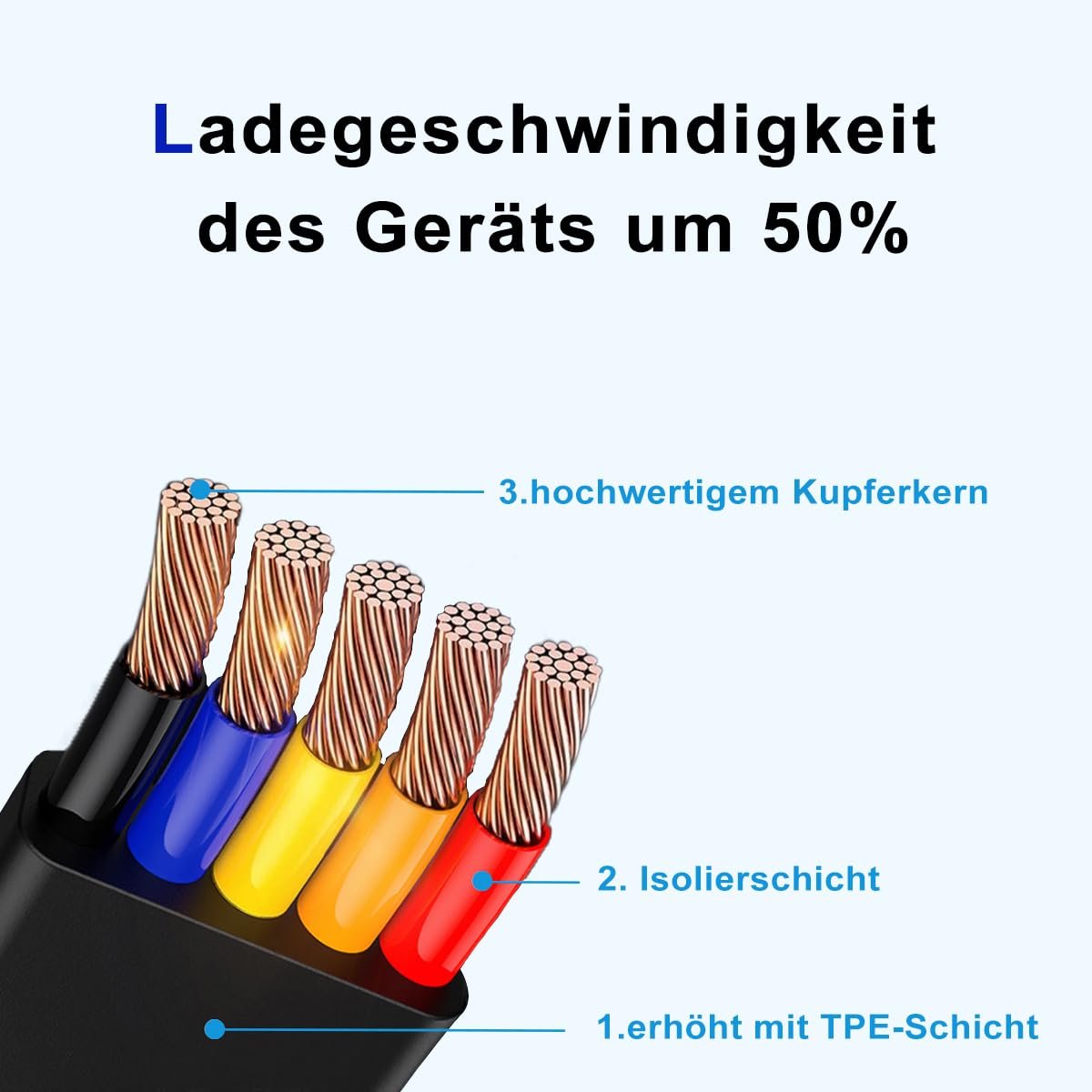 4 Pcs 3 in 1 Charging Cable, Three in one Retractable Multi Charging Cable with USB C(Type-C)/Micro USB, Phone Holder, Compatible with Phone/Android/Tablet (Red+Blue+Green+Black) - Image 4