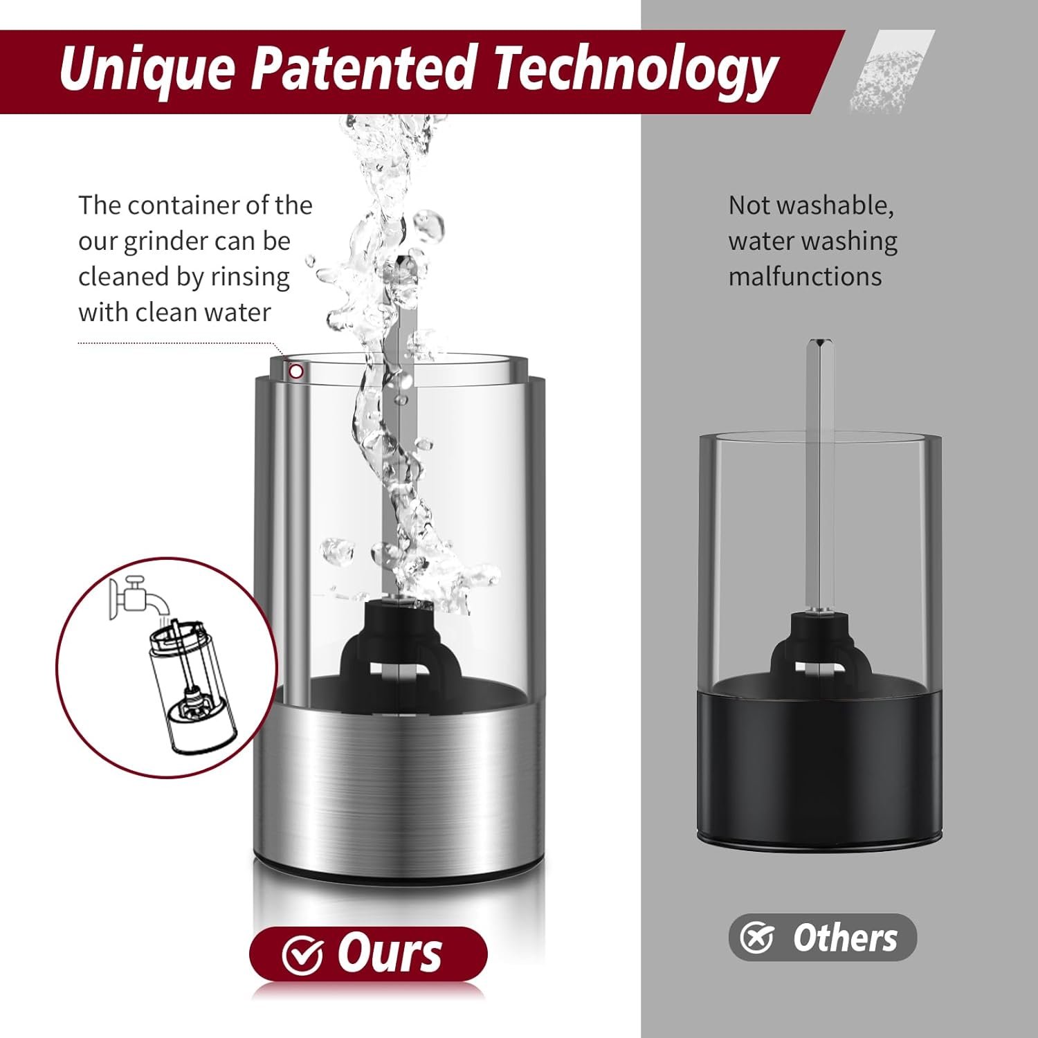 2 Packs Lighted Stainless Steel Rechargeable Electric Salt and Pepper Grinder Set with Adjustable Coarseness,One Hand Operation Automatic Salt and Pepper Mill Grinder Shakers - Image 6