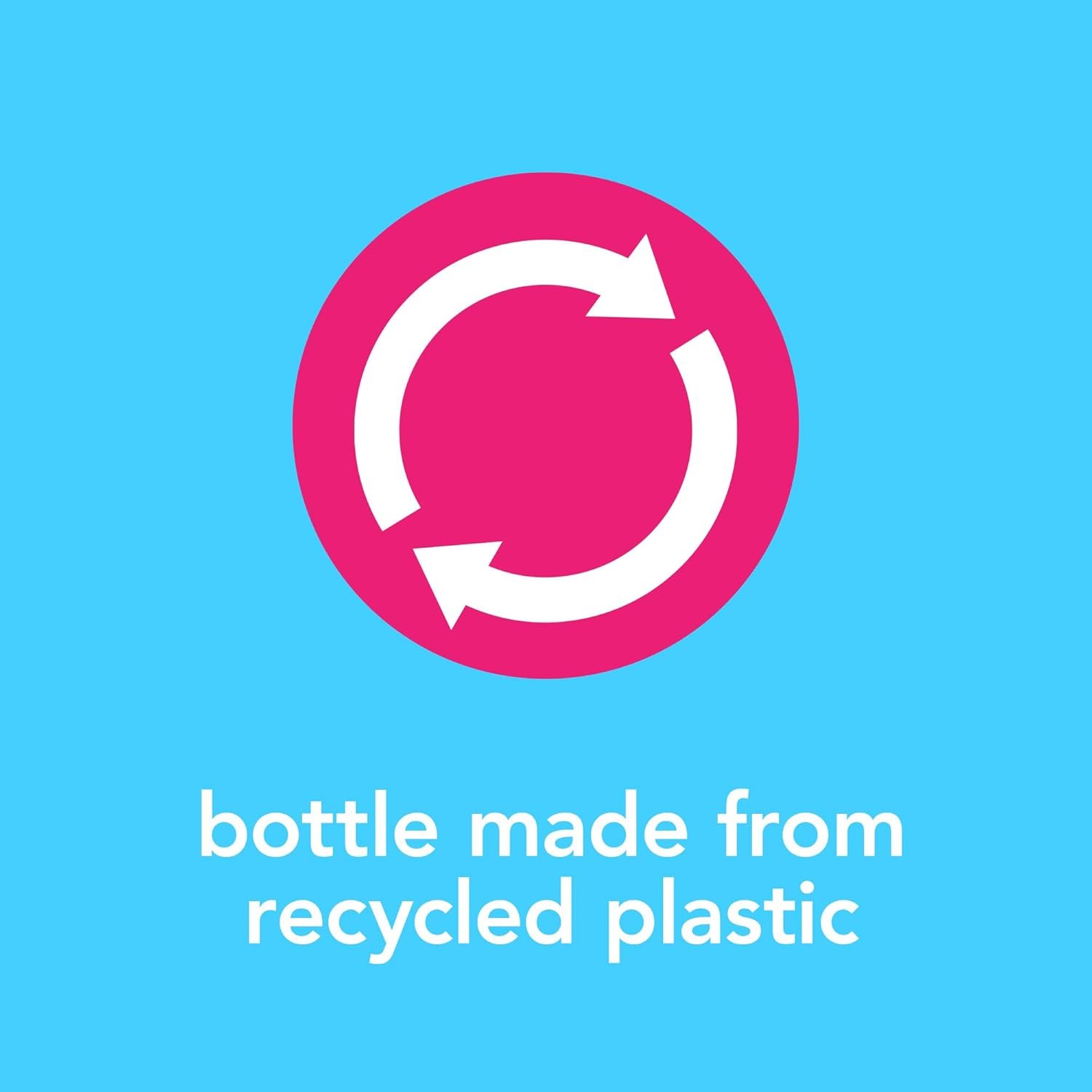 Method All-Purpose Lavender Surface Cleaner - Image 12