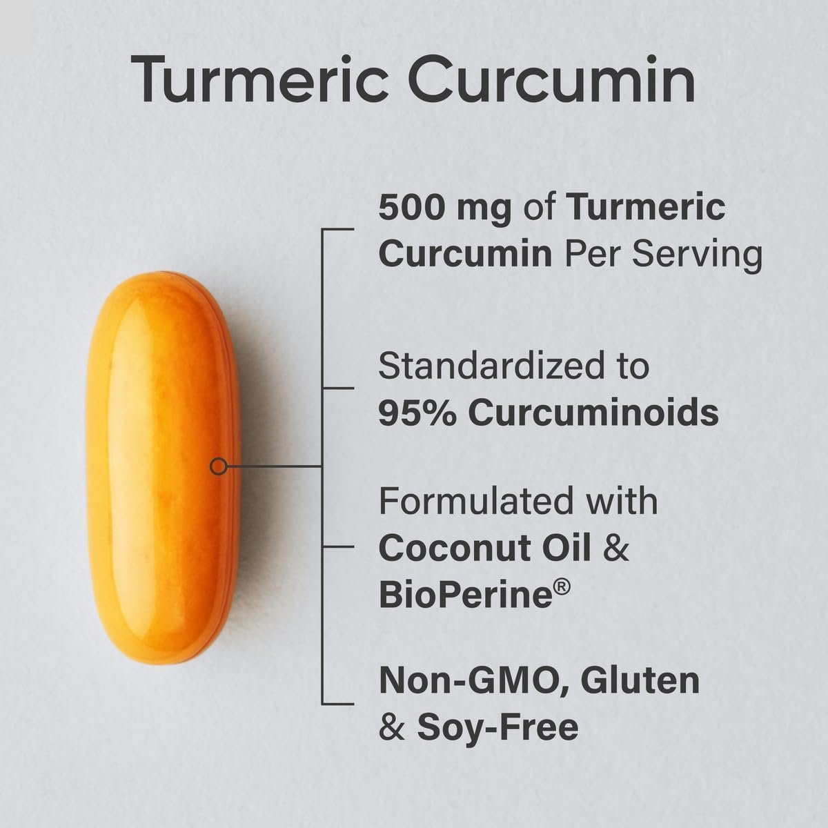 Sports Research Turmeric Curcumin C3 Complex - Softgels with Bioperine Black Pepper Extract & Organic Coconut Oil, Standardized 95% Curcuminoids - Non-GMO Verified & Gluten Free - 500mg, 120 Count - Image 3