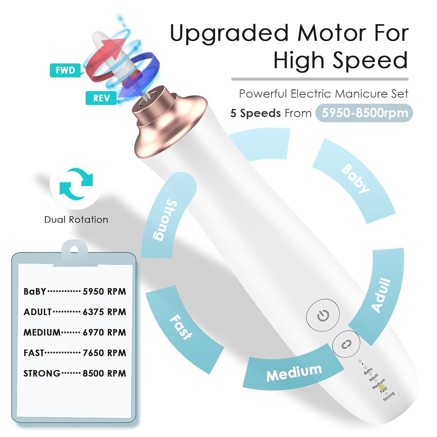 Professional Manicure Pedicure Kit with Charging Base: Cordless 20 in 1 Electric Nail File Set for Thick toenail, 5 Speeds Nail Drill Machine for Hand Feet Buffer Grinder Trimmer Men Woman Pets Baby - Image 5