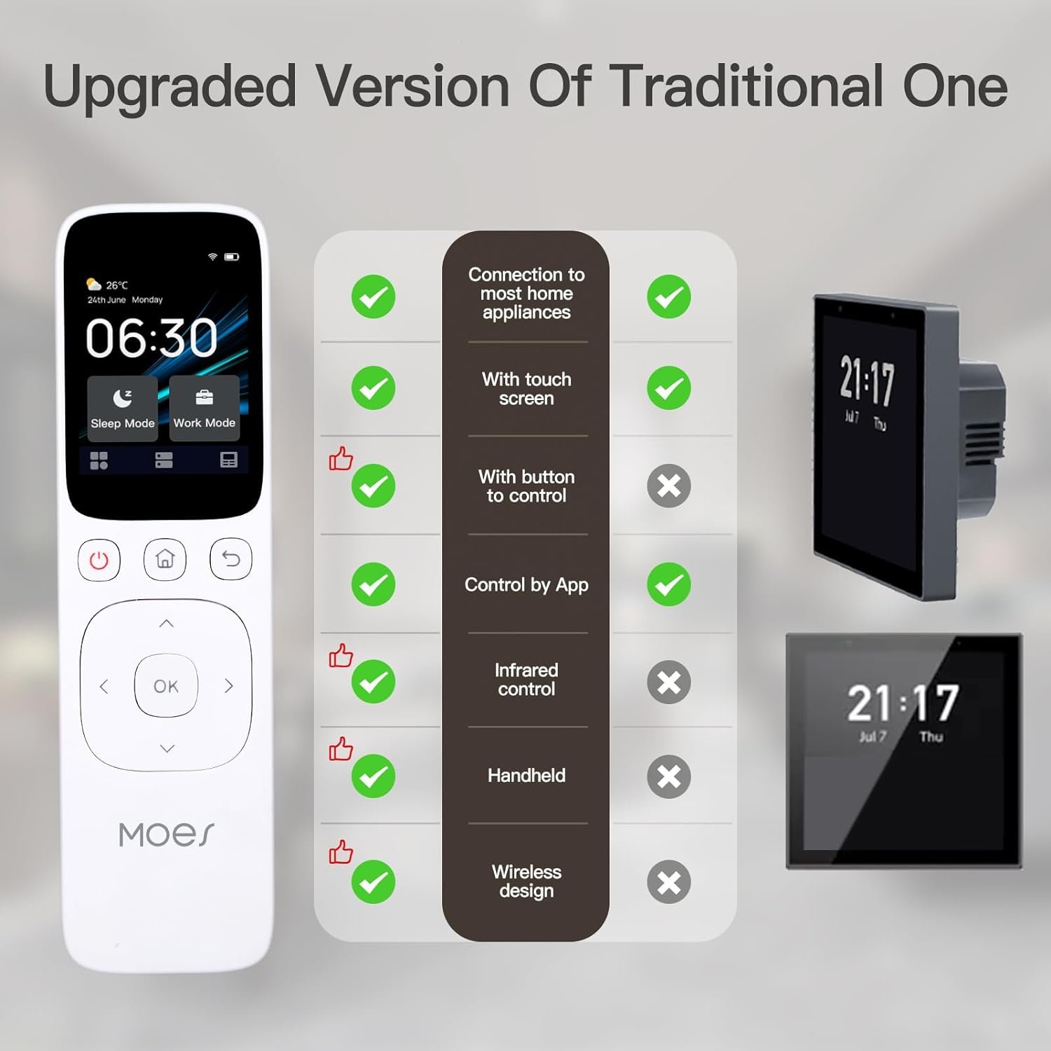 MOES Smart Home Control Panel, Smart Handheld Center Control, 2.4GHz WiFi Tuya Smart Life Central, Wireless Touch Screen Handheld IR Remote Controller for Home Appliance, White - Image 3