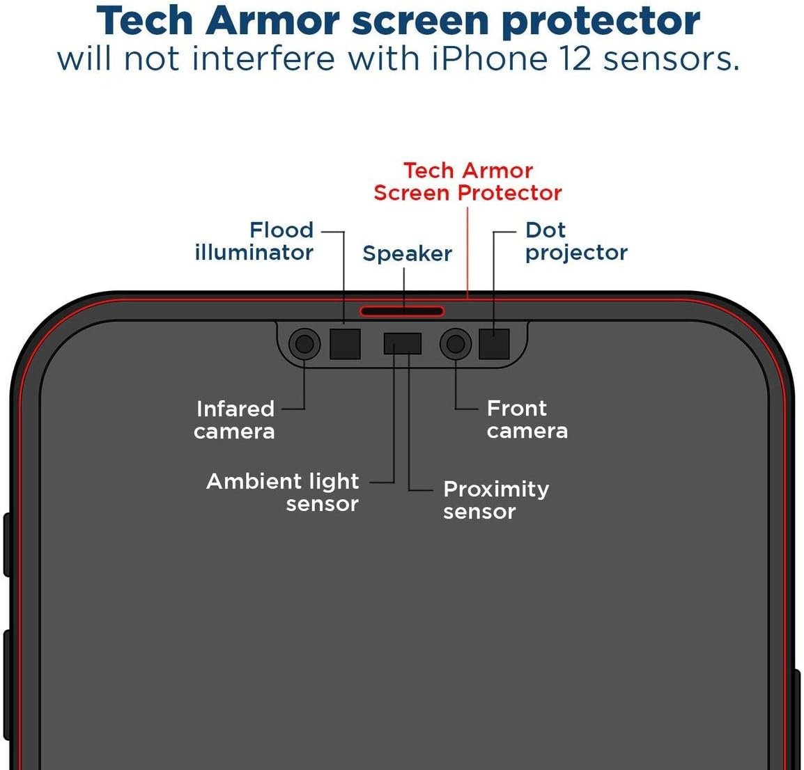 Tech Armor Screen Protector for iPhone 6.1 inch - HD Clear Film, Ultimate Display Protection, Crystal Clear Clarity, Easy Installation, Premium Quality, 4 Pack (iPhone 12 / iPhone 12 Pro-6.1 Inch) - Image 6