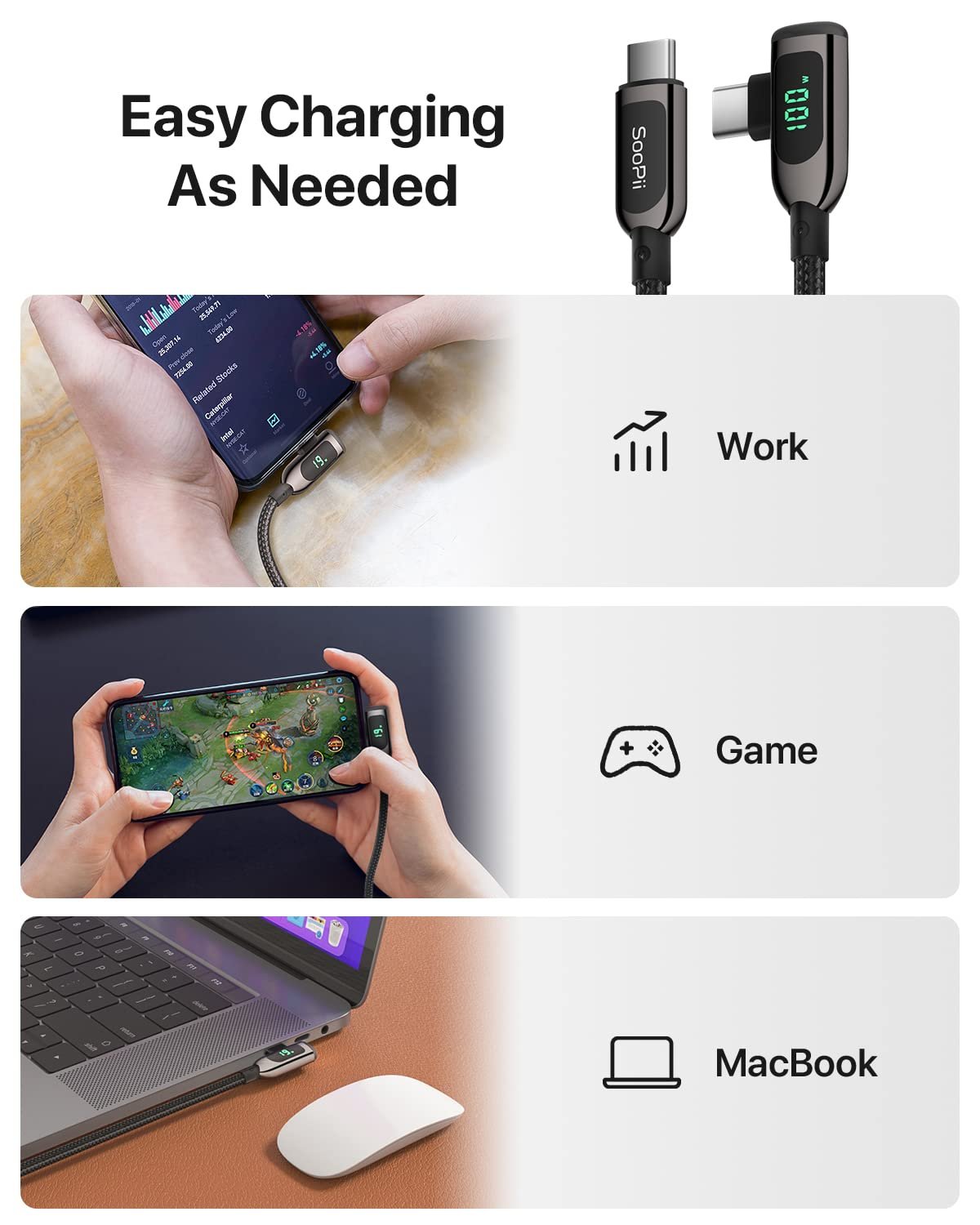 SOOPII 100W Right Angle USB C to USB C Cable,4FT Zinc Alloy Braided Type-C Cable with LED Display for iPhone 16/15, lPad Air/Pro,MacBook Pro,Samsung S23/S22/S10,Pixel,LG(4ft,Black) - Image 8