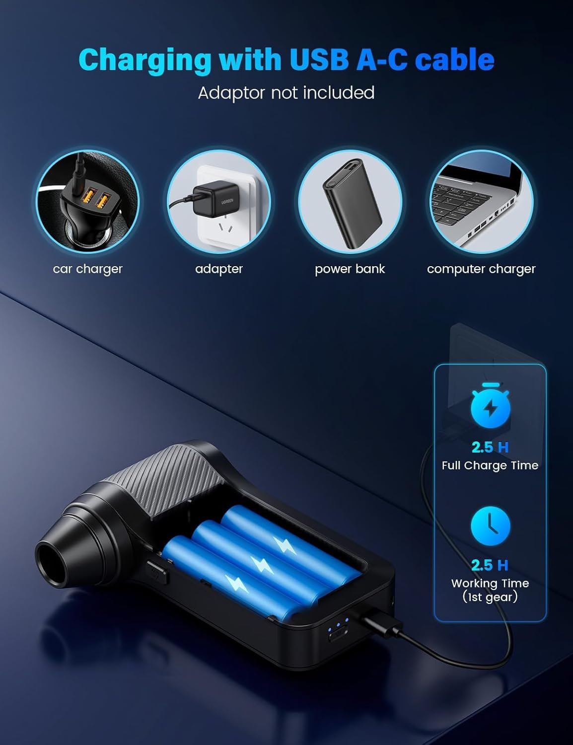 Solareye Compressed Air Duster-3-Gear Adjustable Electric Air Duster, Rechargeable Cordless Air Blower with Brushless Motor, Powerful Air Duster for Keyboard, PC, Air Bed and Home Cleaning - Image 8