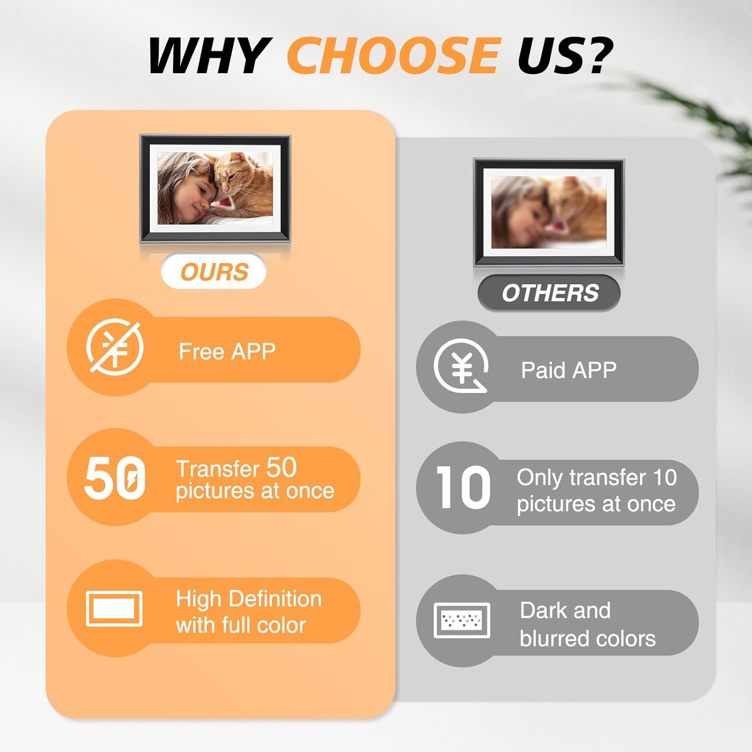 WiFi Digital Picture Frame 10 Inch Smart Digital Photo Frame Electronic with IPS Touch Screen, 16GB Storage, Auto-Rotate, Slideshow, Easy Setup to Share Photos or Videos via Free App from Anywhere - Image 4