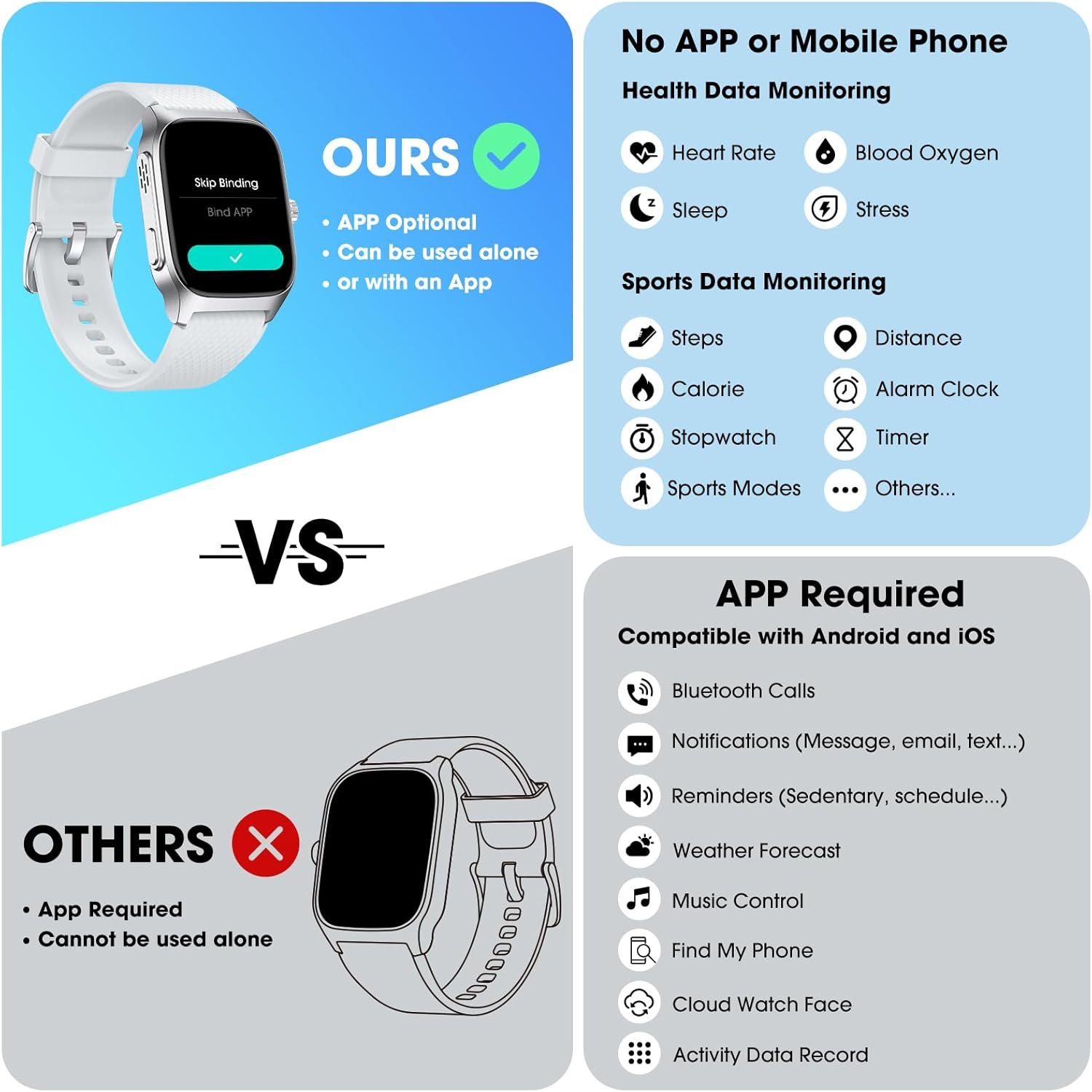 Smart Watch Classic Style for Men, Metal Watch, 14 Days Battery Heart Rate Step Tracker No App/Phone Required, 10 Meters Waterproof, Bluetooth Call(Answer/Dial Calls), 1.85'' AMOLED Display - Image 3