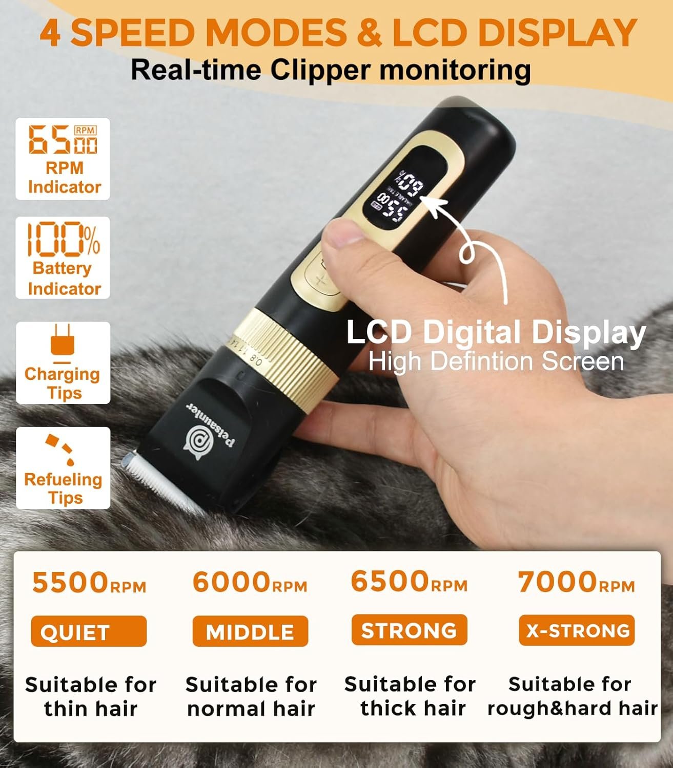 Dog Clippers for Grooming, 4-Speed & LCD, Low Noise Electric Dog Trimmer for Grooming, Cordless Rechargeable Dog Hair Clippers, Super Quiet for Dogs & Pets with Thick or Heavy Coats(C95) - Image 4
