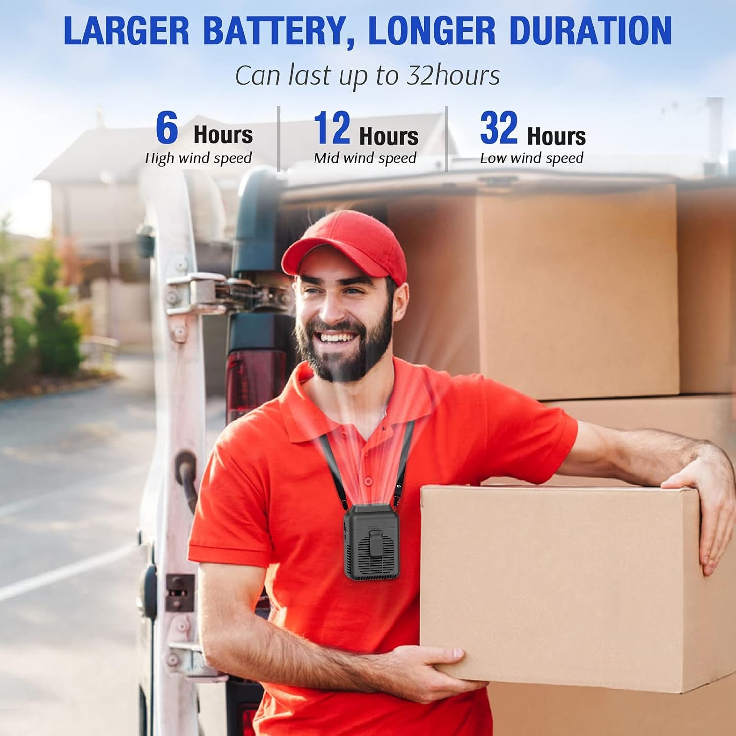 Koonie Portable Waist Fan, 5200RPM Strong Airflow 23H Working Time Hands-free Necklace Fan, Battery Powered 3-Speed Personal Fan 8000mAh for T-shirts, Jacket, Clothes, Fishing, Gardening, Climbing - Image 3