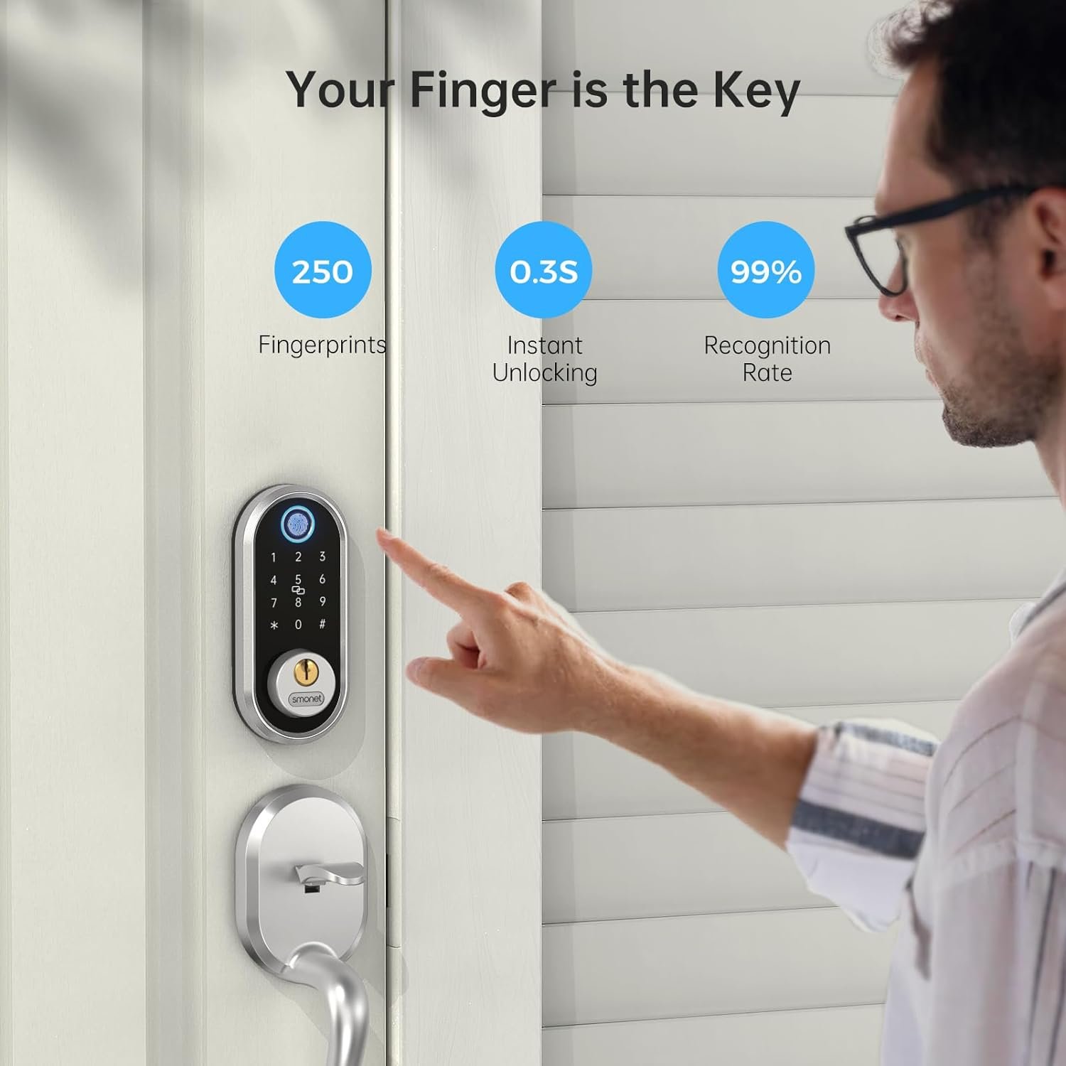 Smart Deadbolt, SMONET Fingerprint Electronic Deadbolt Door Lock with Keypad-Bluetooth Keyless Entry Keypad Smart Deadbolt App Control, Ekeys Sharing, App Monitoring Auto Lock for Homes and Hotel - Image 3