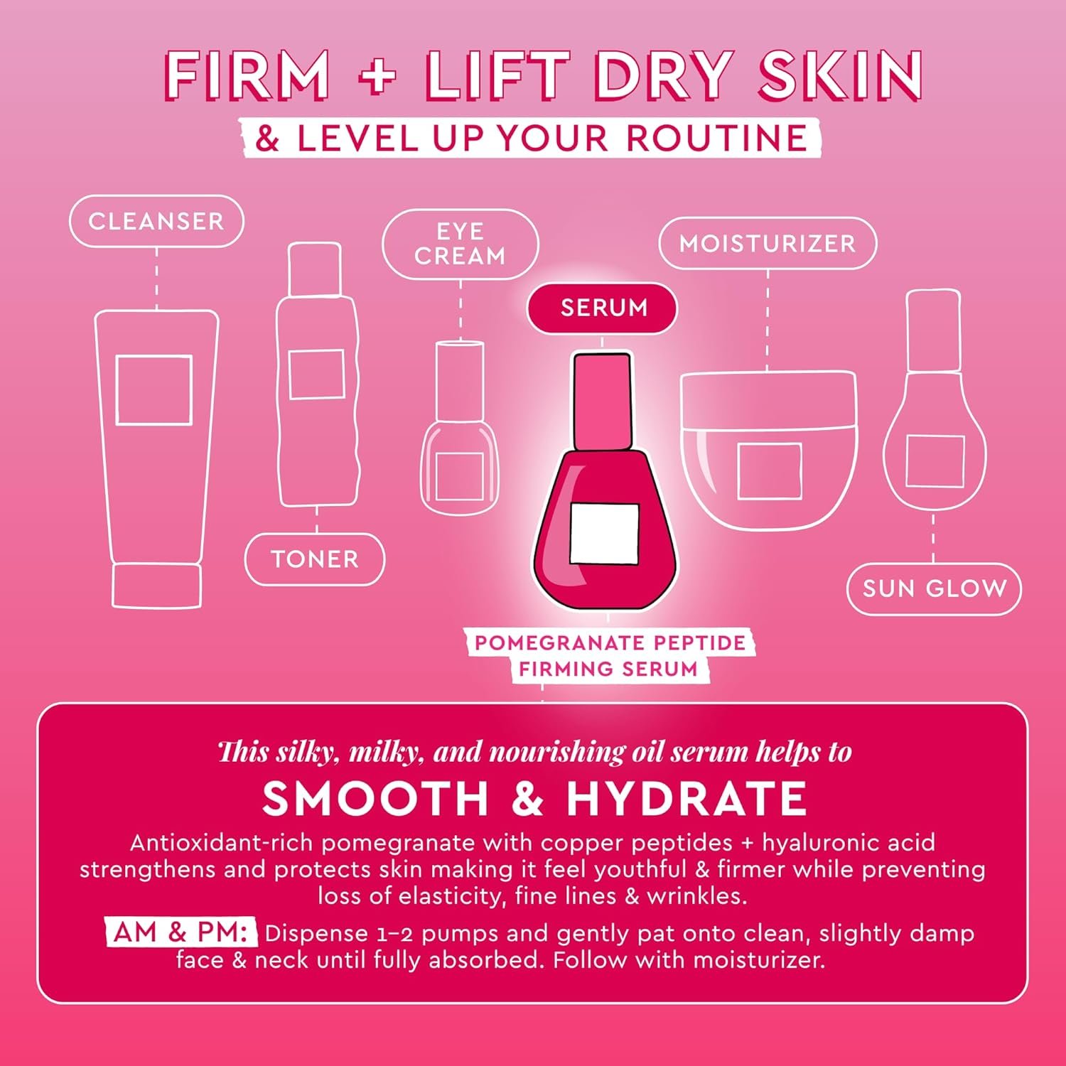 Glow Recipe Pomegranate Copper Peptides Face Serum - Face Firming Peptide Serum for Women & Men with Polypeptides + Hyaluronic Acid - Hydrating & Plumping Facial Serum for Smoothing Fine Lines (30ml) - Image 5