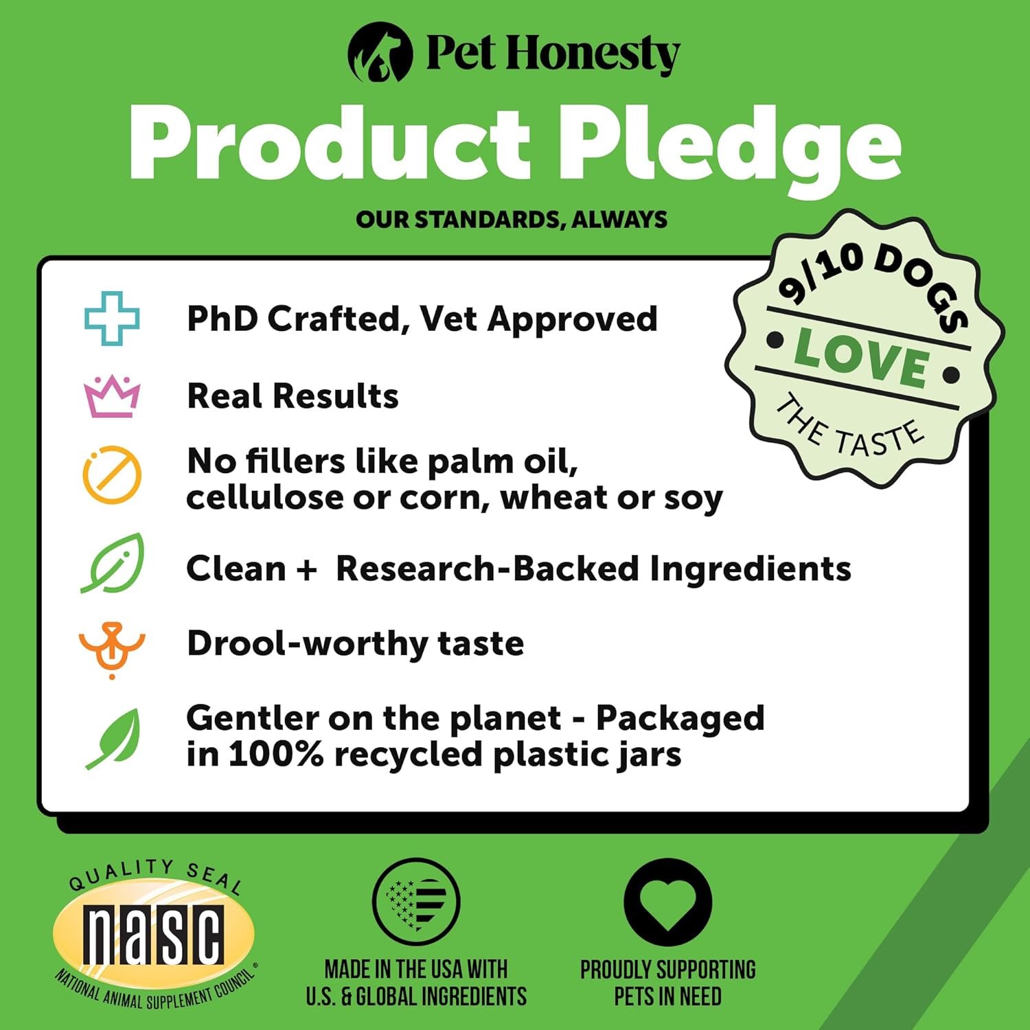 Pet Honesty Grass Green - Pee Grass Spot Saver Caused by Dog Urine, Gut Health Probiotics, Dog Urine Neutralizer for Lawn, Grass Burn Spot Chews, Cranberry, Apple Cider Vinegar, Dog Rocks (Duck 90 ct) - Image 6