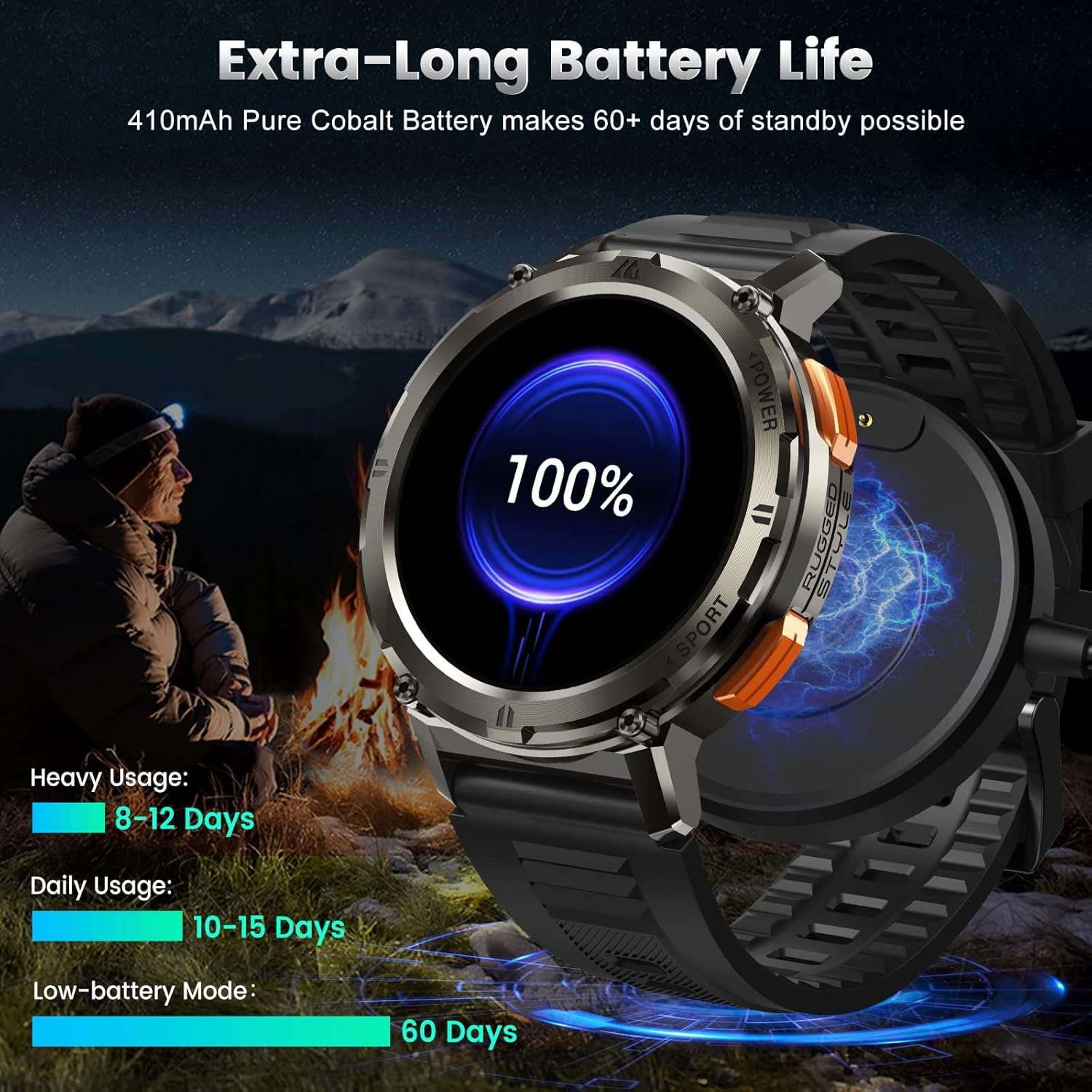 AMAZTIM Smart Watches for Men, 60 Days Extra-Long Battery, 50M Waterproof, Military Bluetooth Call(Answer/Dial Calls) Fitness Health Watch Compatible iPhone & Android, 1.43" HD AMOLED (Black) - Image 5