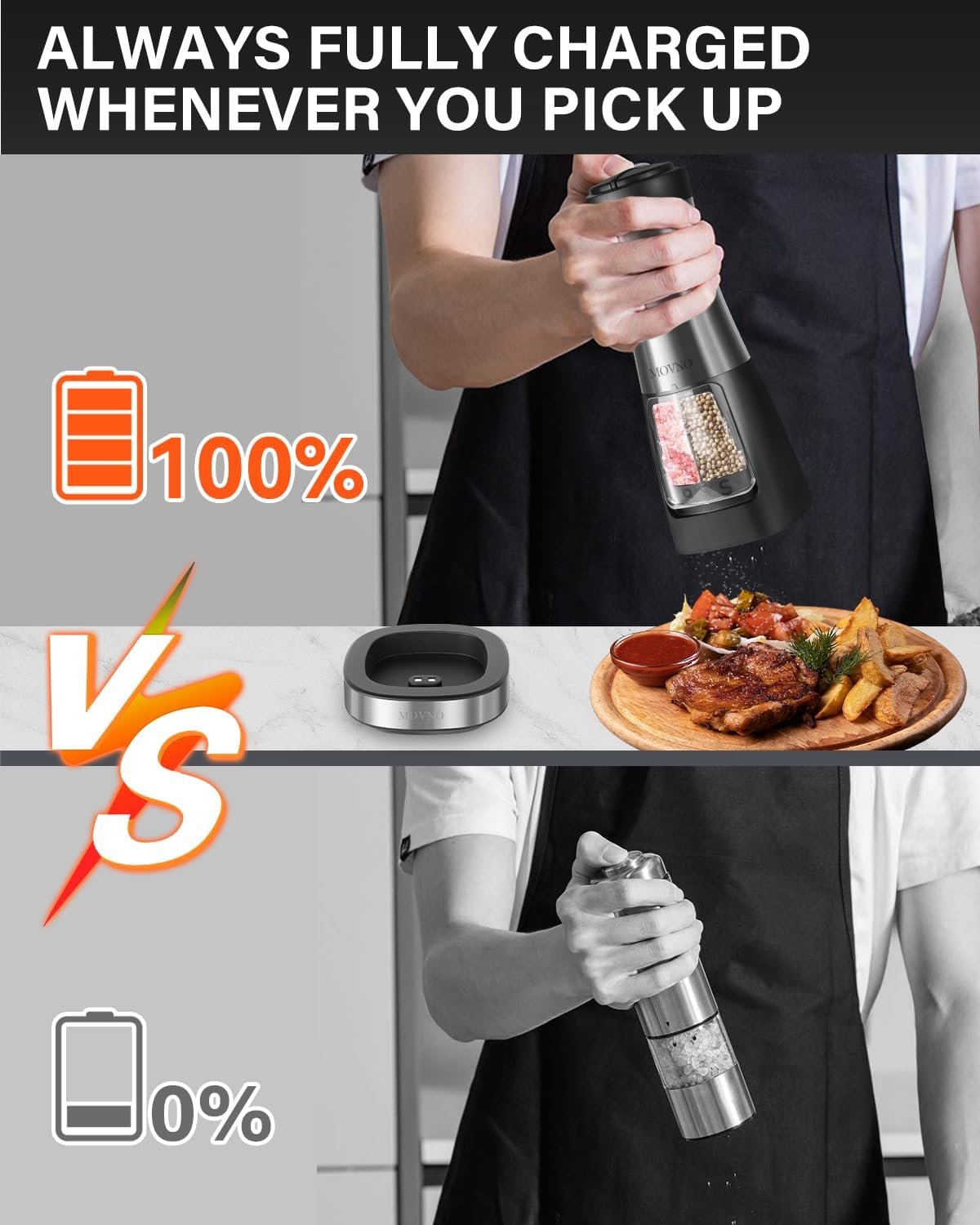 MOVNO 2 in 1 Rechargeable Electric Salt and Pepper Grinder Set with Charging Base, No Need Battery Automatic Salt and Pepper Grinder, One-Handed Operation, Adjustable Ceramic Grinder with LED Light - Image 5