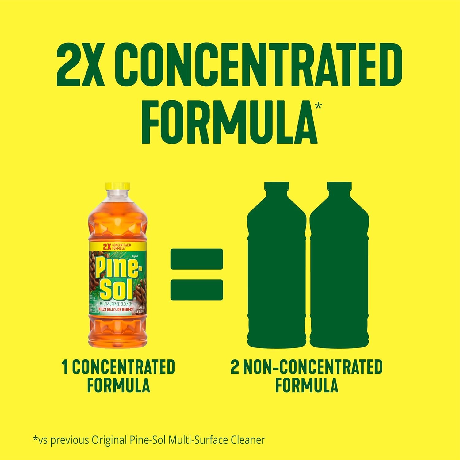 Pine-Sol Multi-Surface Cleaner, Original, 48 Fluid Ounces - Image 4