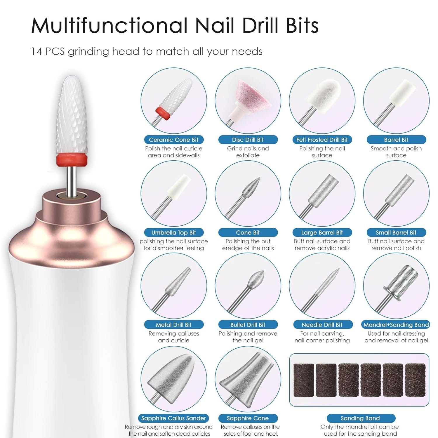 Professional Manicure Pedicure Kit with Charging Base: Cordless 20 in 1 Electric Nail File Set for Thick toenail, 5 Speeds Nail Drill Machine for Hand Feet Buffer Grinder Trimmer Men Woman Pets Baby - Image 7