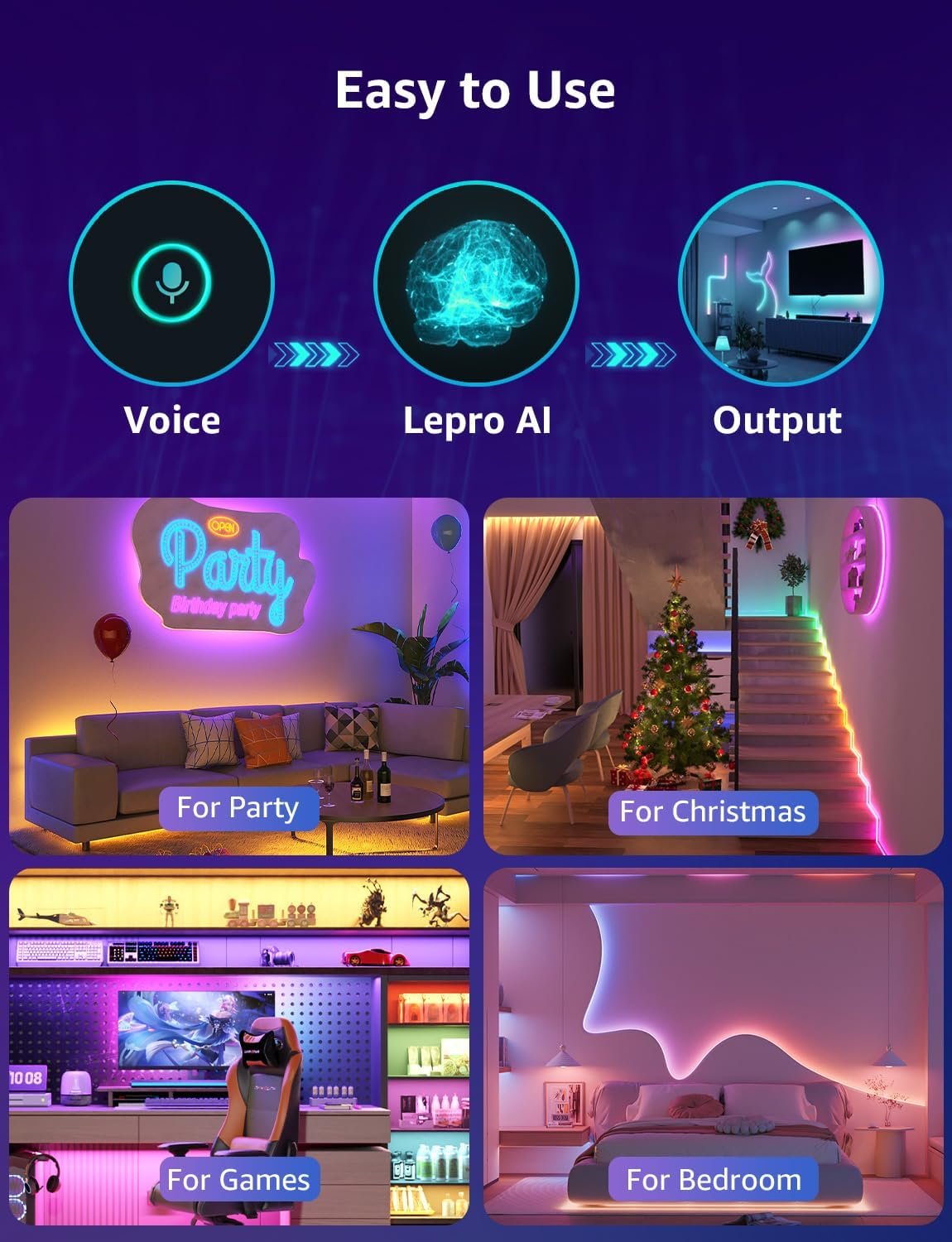 Lepro S1 AI LED Strip Lights for Christmas Decorations, 32.8ft Smart RGB Light Strips with IC and Rainbow Chasing Effects, Color Segment DIY, AI Generated Lighting, No Remote, 2.4G Wi-Fi & Bluetooth - Image 3