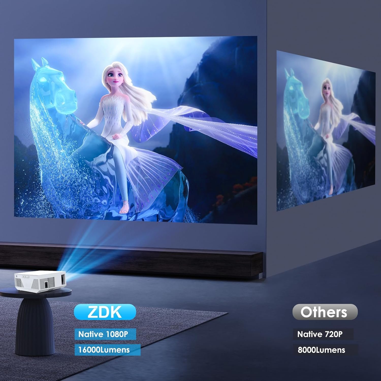 Projector with WiFi and Bluetooth, 16000Lumens Portable Mini Projector,Native Full HD 1080P Outdoor Movie Projector,Smart Projector Compatible with Android/iOS/Windows/TV Stick/HDMI/USB(off white) - Image 5