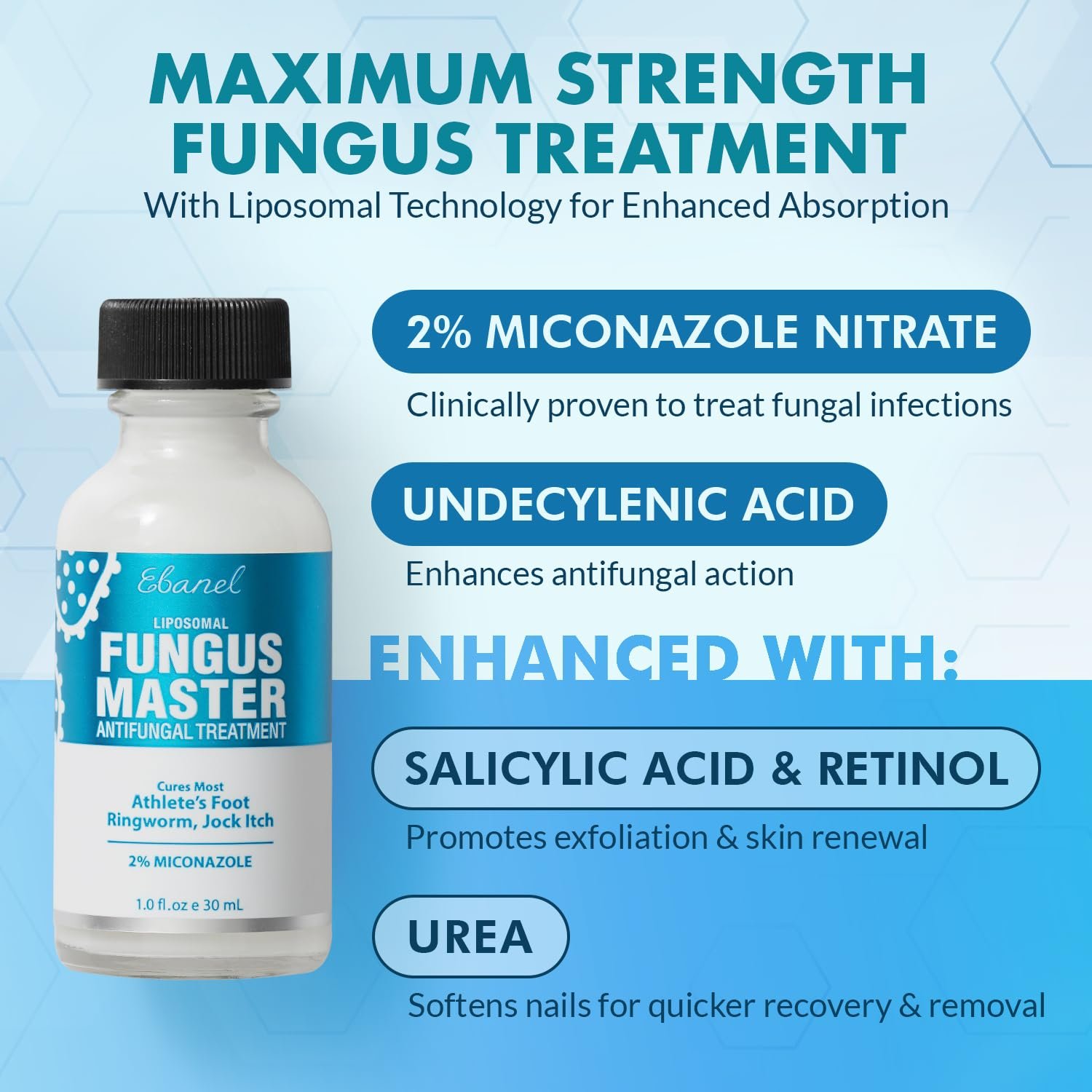 Ebanel Athlete's Foot Fungus Treatment Extra Strength, Antifungal Cream with Miconazole, Undecylenic Acid, Tea Tree Oil, Treats Skin Fungus Leading to Toenail Fungus, Promotes Healthy New Nail Growth - Image 4