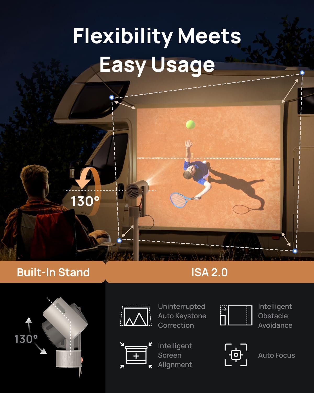 XGIMI MoGo 3 Pro 2024 NEW Portable Projector, Google TV with Licensed Netflix, Build-in Adjustable Stand, Mini Projector Supports Power Banks, 450 ISO Lumens, ISA 2.0, 2 x 5W Harman Kardon - Image 5