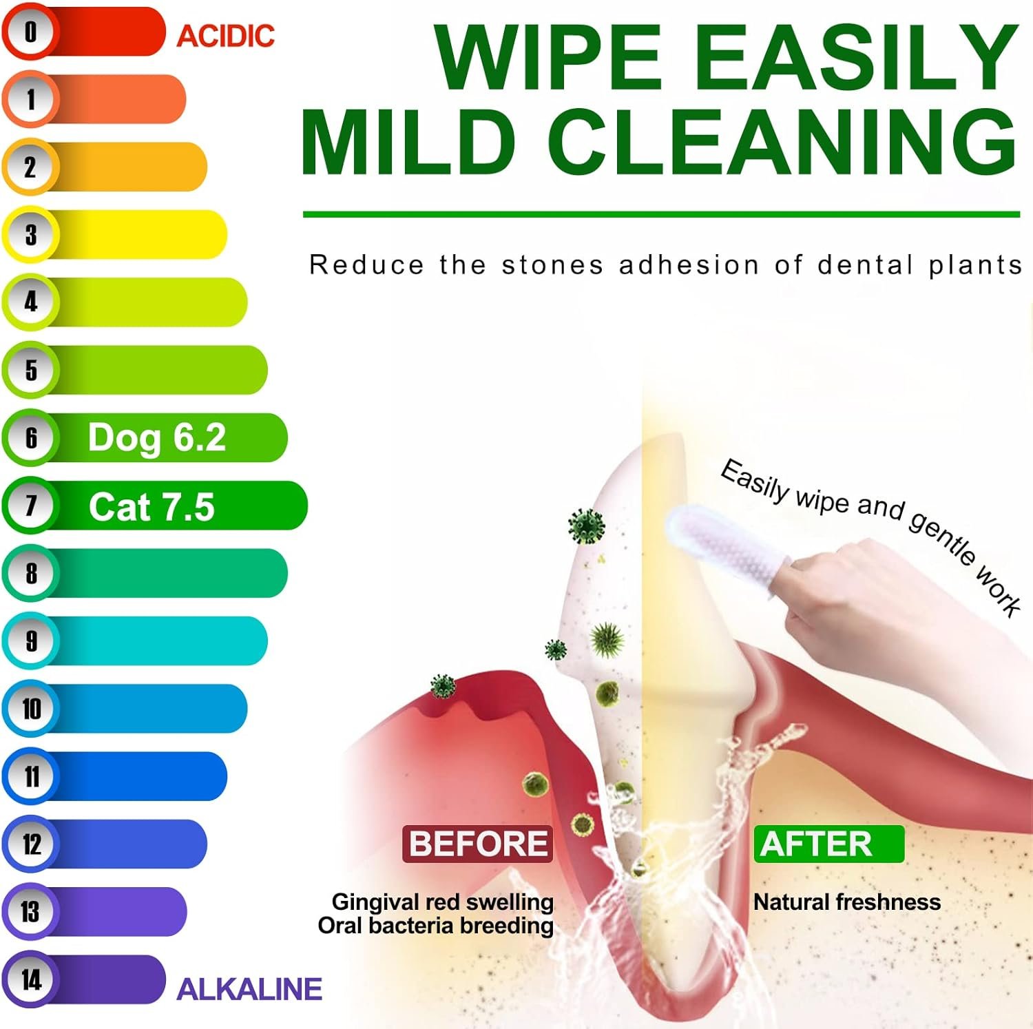 ALIVO Dental Teeth Cleaning Wipes for Dogs & Cats, Remove Bad Breath by Removing No-Rinse Dog Finger Toothbrush, Disposable Gentle Cleaning Pet Dental Care Wipes, 50pc - Image 4