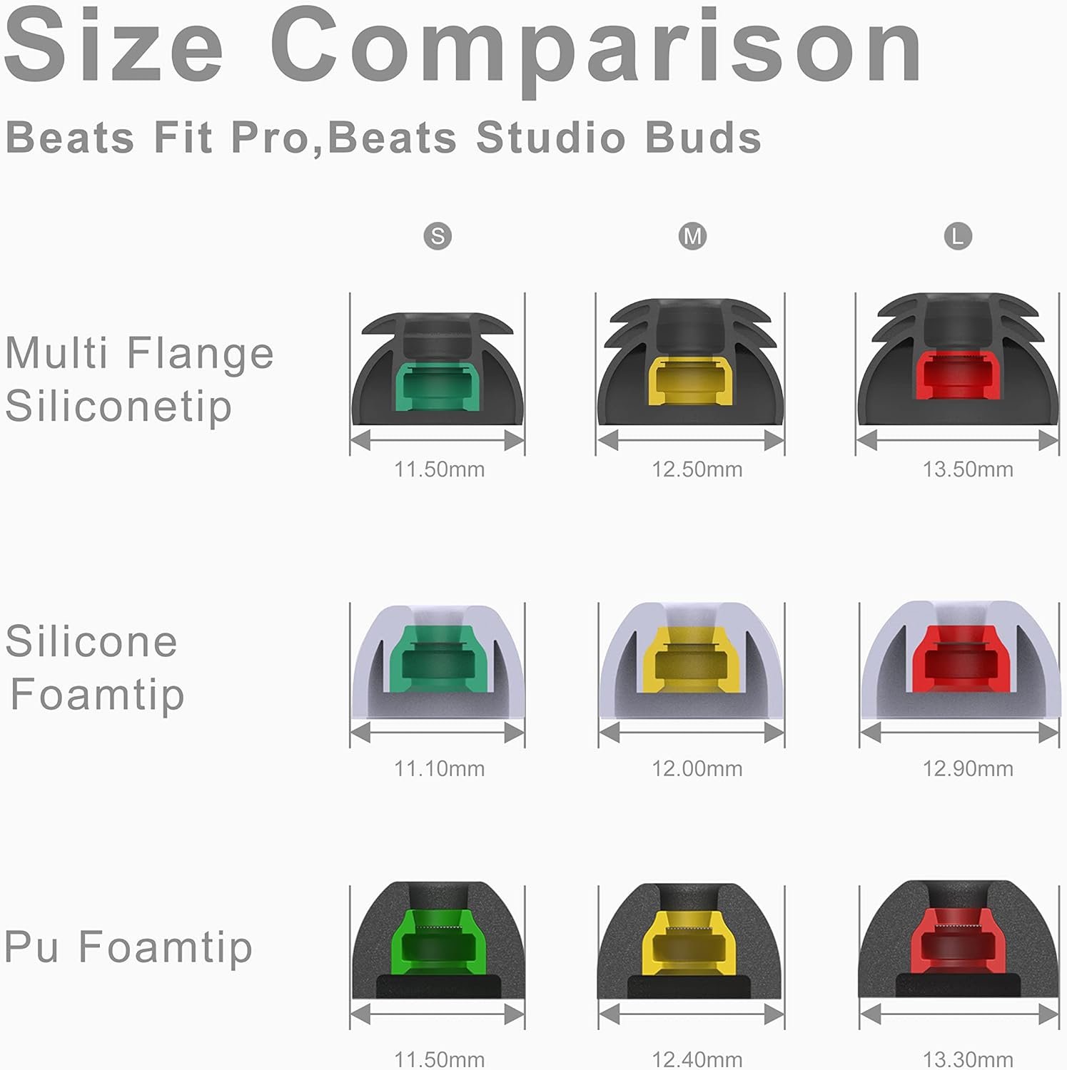 │ Beats Studio Buds Eartips/Beats Fit Pro Eartips/Beats Studio Buds + Eartips Compatible for Beats (Silicone Black) - Image 7