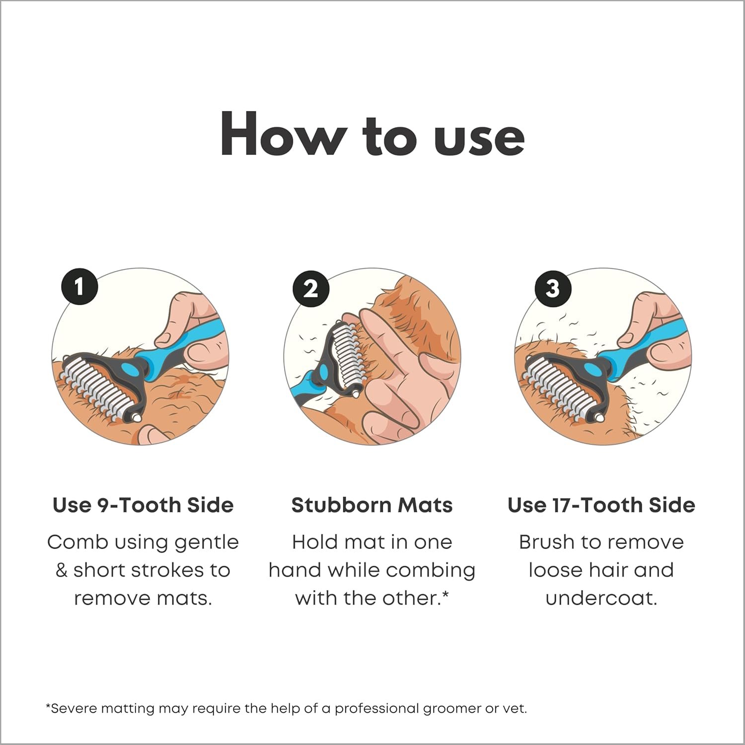 Dematting and Deshedding Comb for Dogs and Cats Grooming Tool - Mat Remover - Safe Detangler for Matted Fur Hair - Double Sided Undercoat Deshedder Brush - Image 7