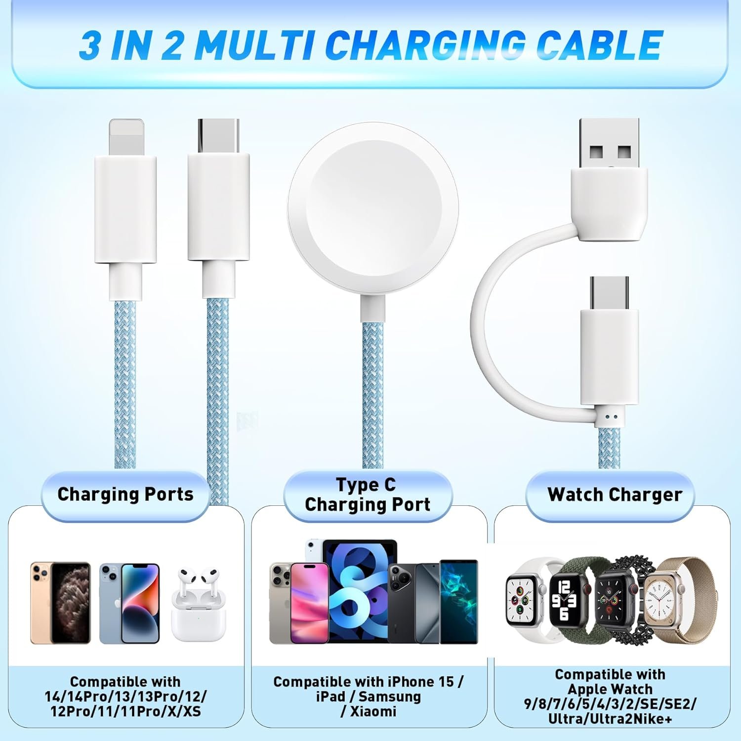 ๐๐ฉ๐ ๐ซ๐๐๐๐ ๐๐๐ฉ๐ข๐ ๐
๐๐ฌ๐ญ Charging USB C Watch Phone Charger 3 in 2 Cable, Compatible with Apple Watch Ultra SE Series 1-8, Universal Travel Multi Devices All in One Cord, 4FT/1.2M-Blue - Image 3