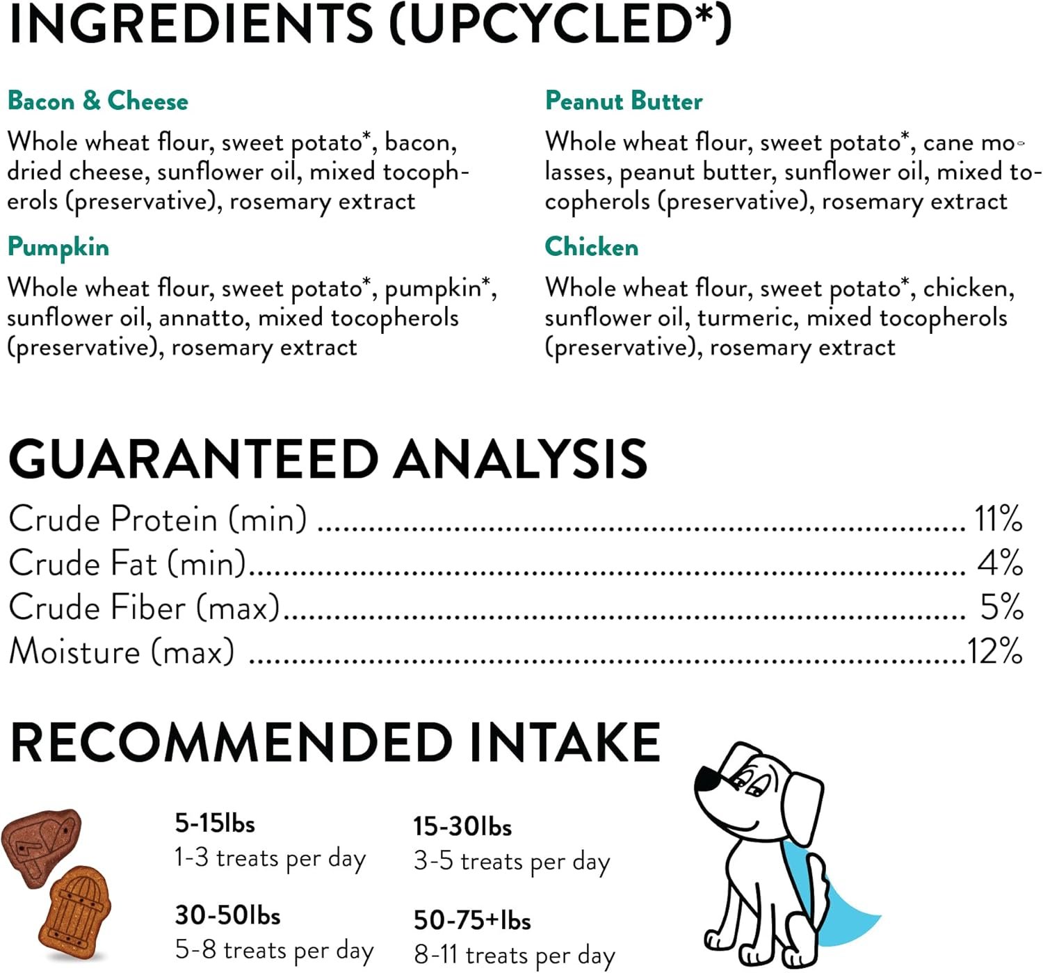 Shameless Pets Crunchy Dog Treats - Party Mix Variety, 10oz - Healthy Dog Biscuits & Cookies Treats for Small, Medium, and Large Dogs - Made in The USA - Free from Corn & Soy - Image 5