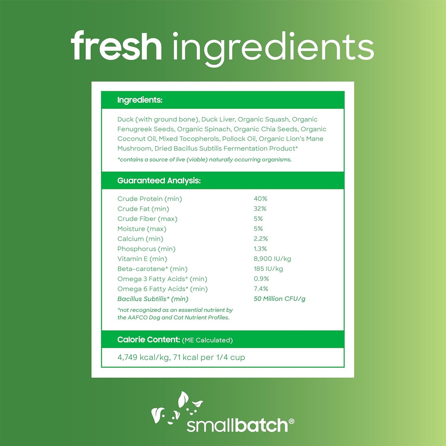 smallbatch Pets Freeze-Dried Super Booster Duck Bites for Dogs & Cats, 7 oz, Made in The USA, Organic Produce, Humanely Sourced Meat, Single Source Protein, Mixer & Topper, Mushrooms and Probiotics - Image 6